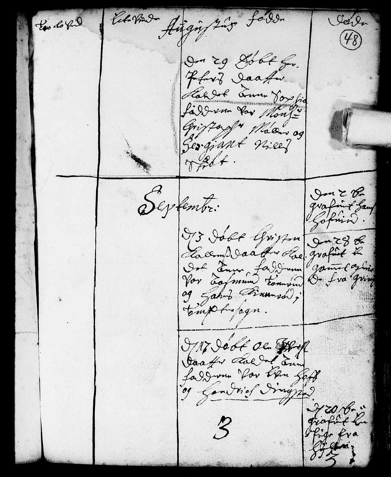 Spydeberg prestekontor Kirkebøker, SAO/A-10924/F/Fa/L0001: Parish register (official) no. I 1, 1696-1738, p. 48