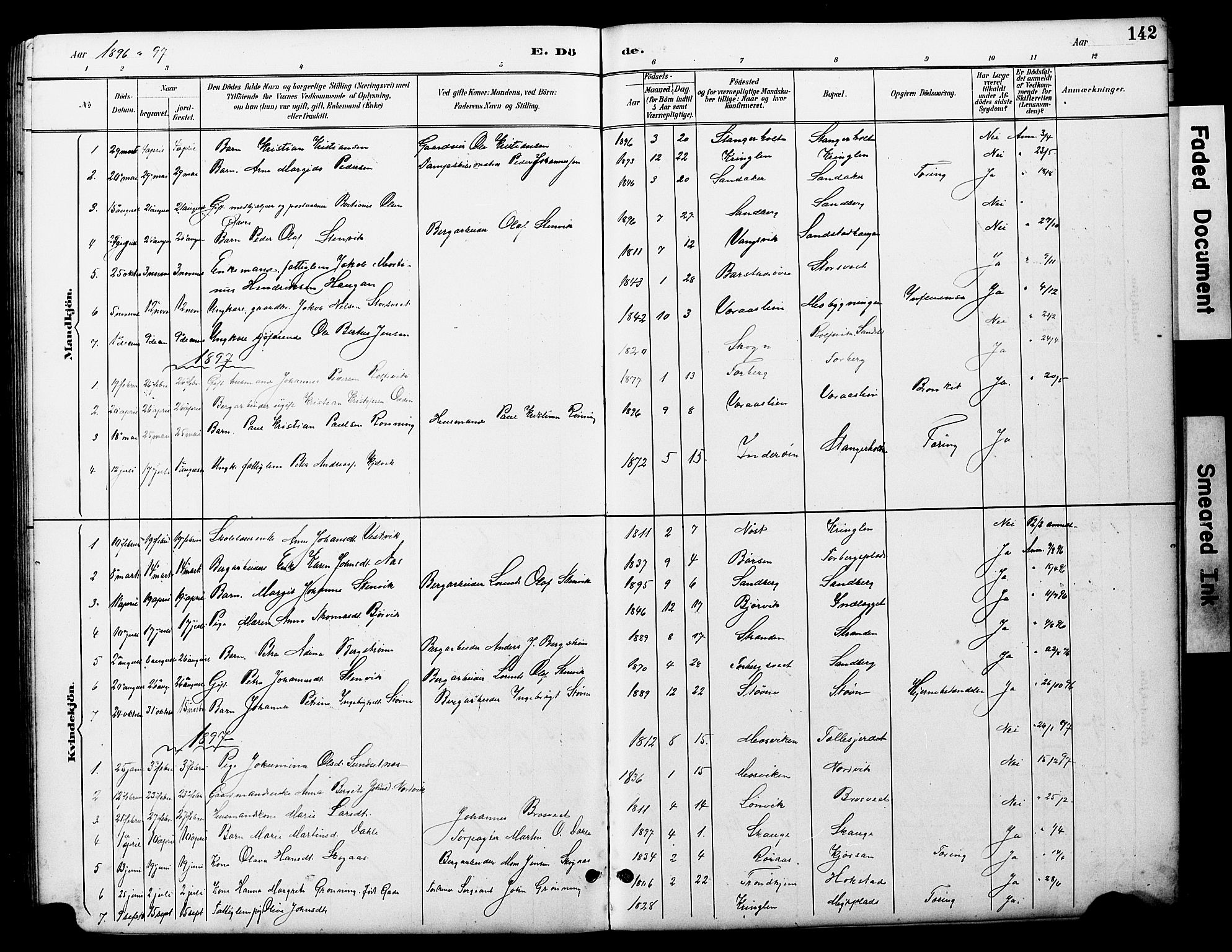 Ministerialprotokoller, klokkerbøker og fødselsregistre - Nord-Trøndelag, AV/SAT-A-1458/722/L0226: Parish register (copy) no. 722C02, 1889-1927, p. 142