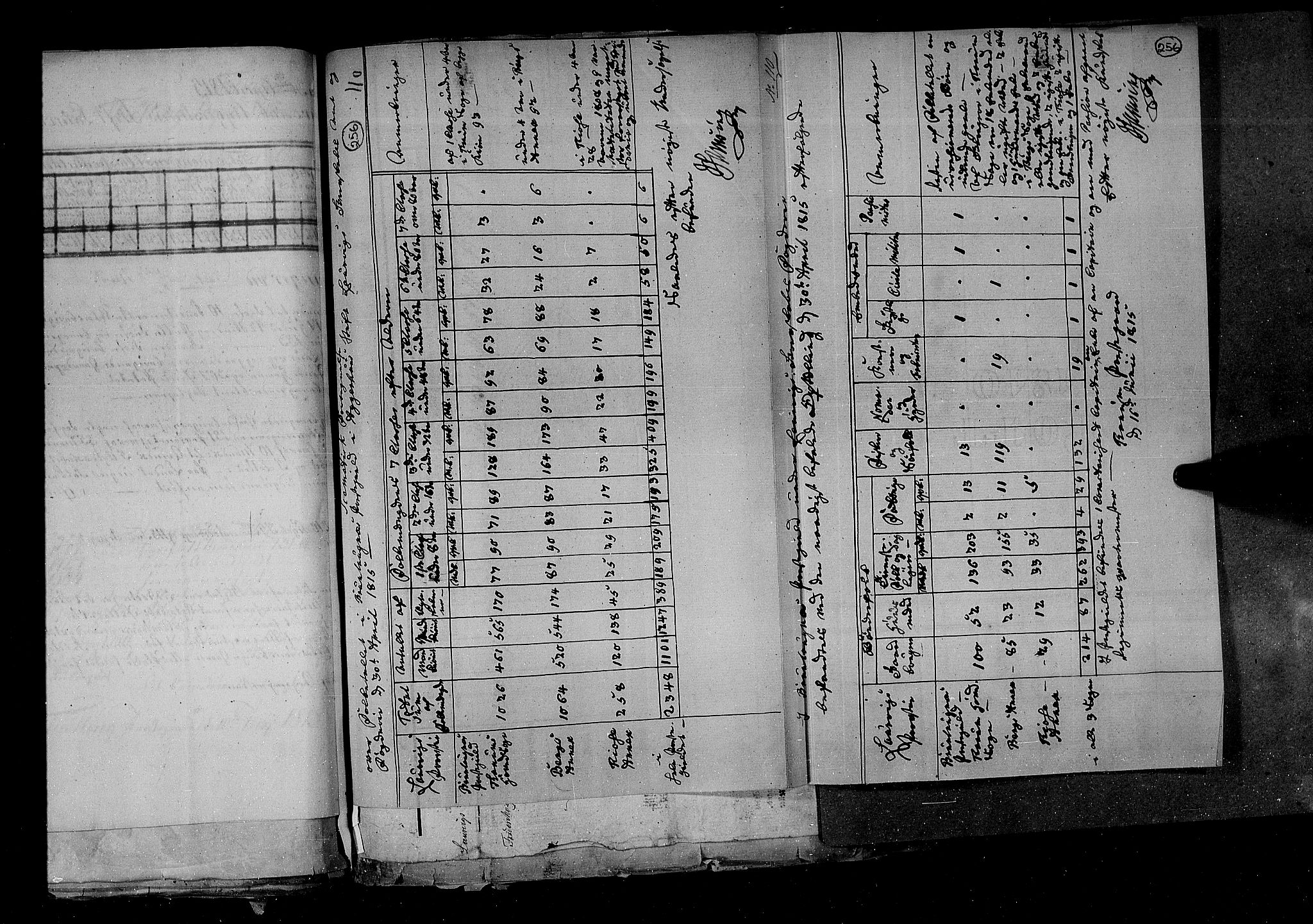 RA, Census 1815, vol. 1: Akershus stift and Kristiansand stift, 1815, p. 185