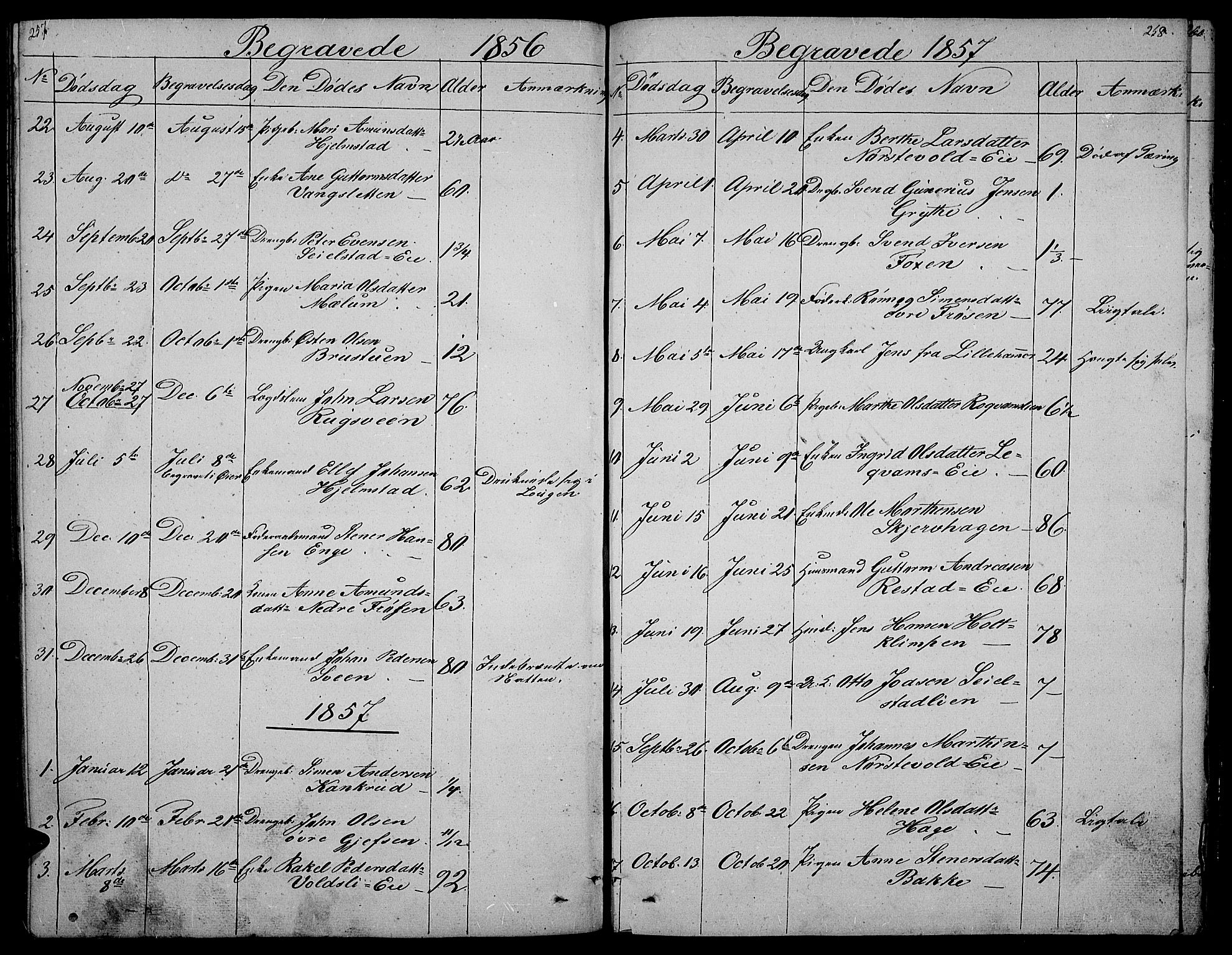 Gausdal prestekontor, SAH/PREST-090/H/Ha/Hab/L0003: Parish register (copy) no. 3, 1829-1864, p. 257-258