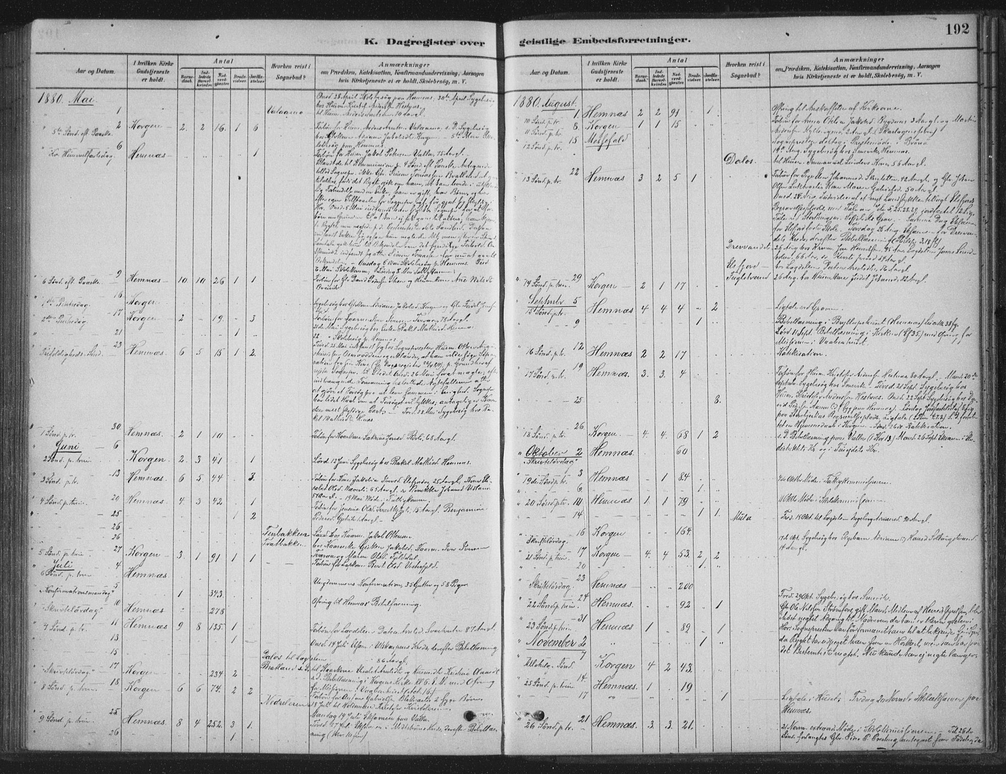 Ministerialprotokoller, klokkerbøker og fødselsregistre - Nordland, AV/SAT-A-1459/825/L0361: Parish register (official) no. 825A15, 1878-1893, p. 192