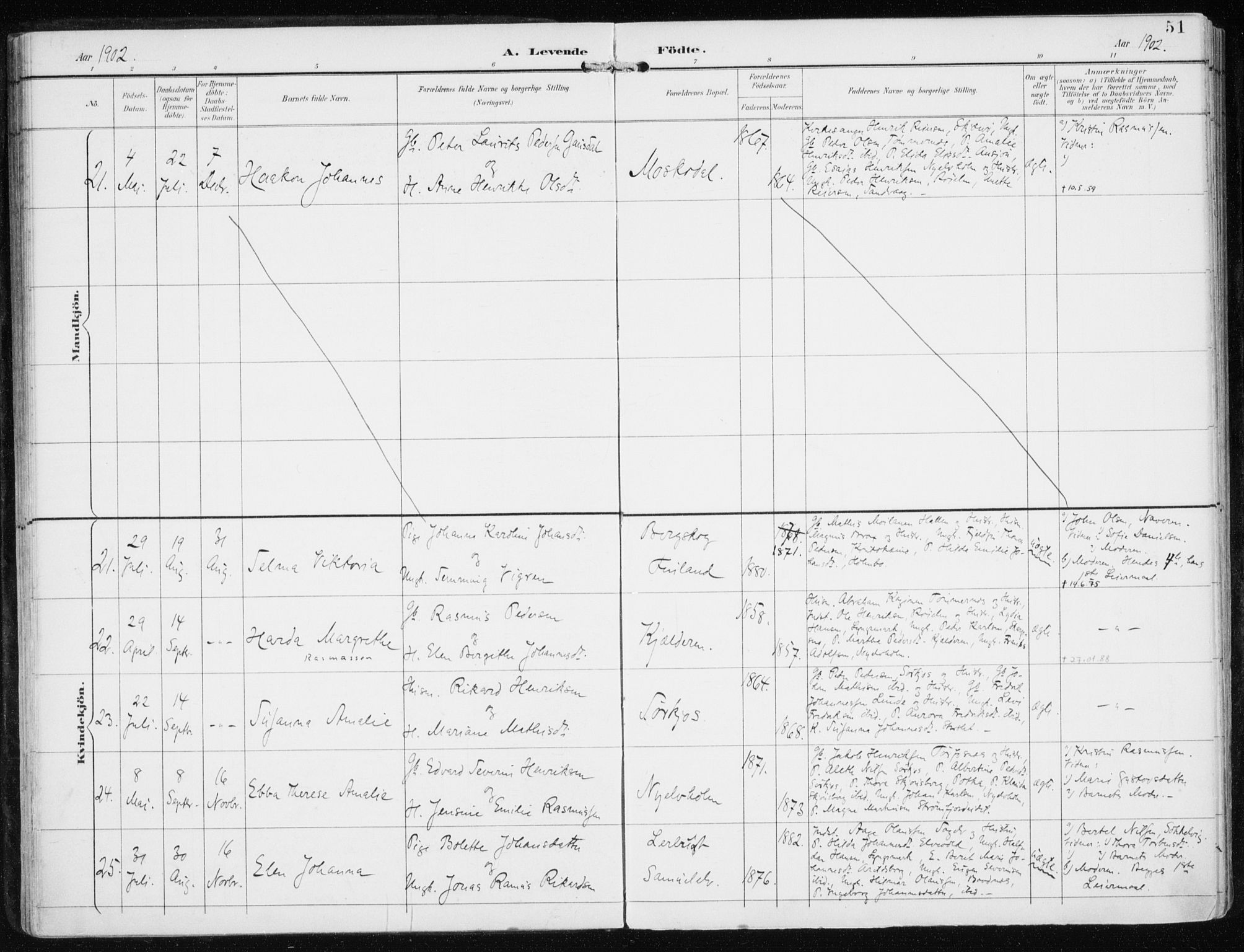 Skjervøy sokneprestkontor, AV/SATØ-S-1300/H/Ha/Haa/L0017kirke: Parish register (official) no. 17, 1895-1911, p. 51