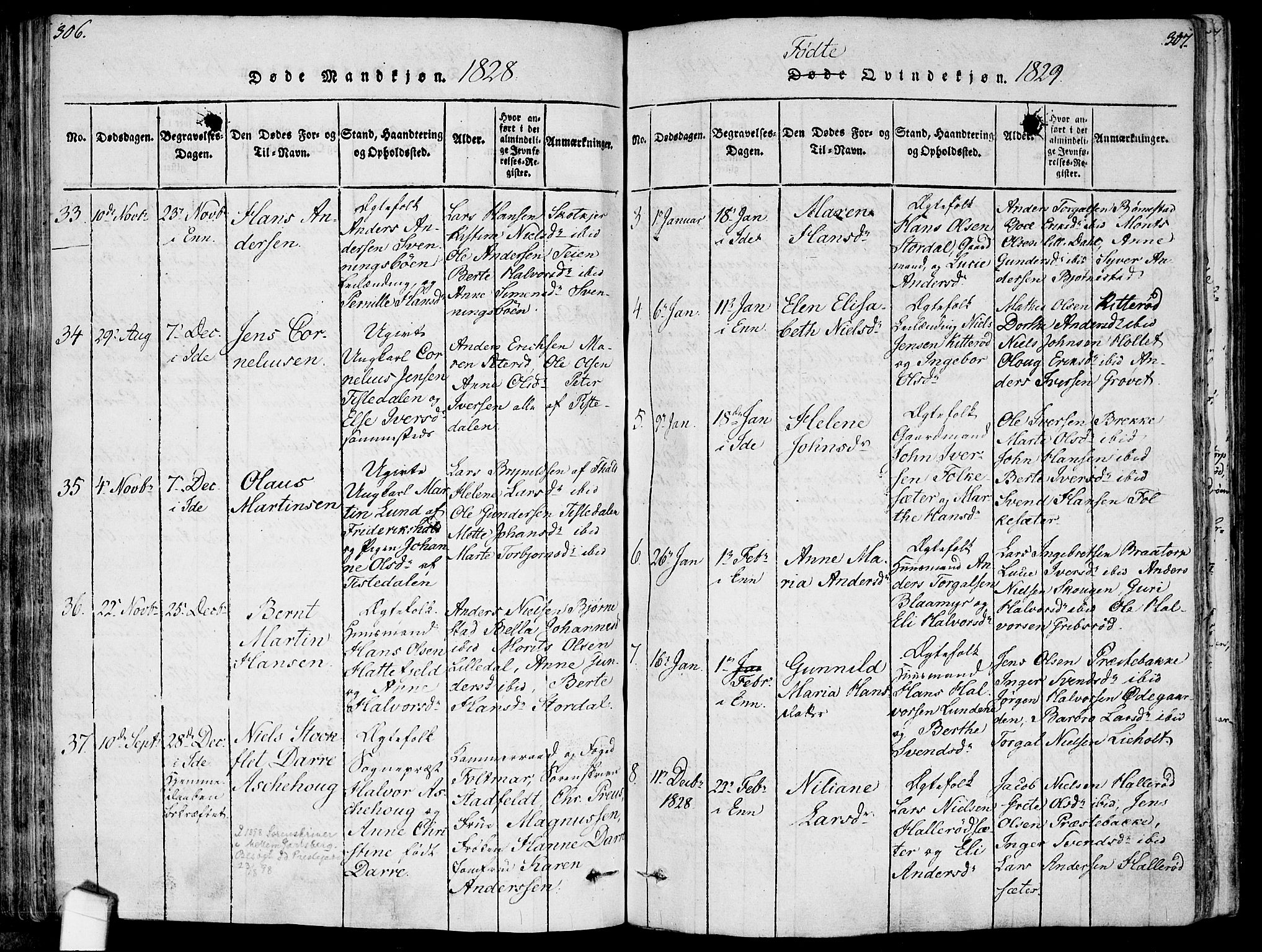 Idd prestekontor Kirkebøker, AV/SAO-A-10911/F/Fc/L0002: Parish register (official) no. III 2, 1815-1831, p. 306-307
