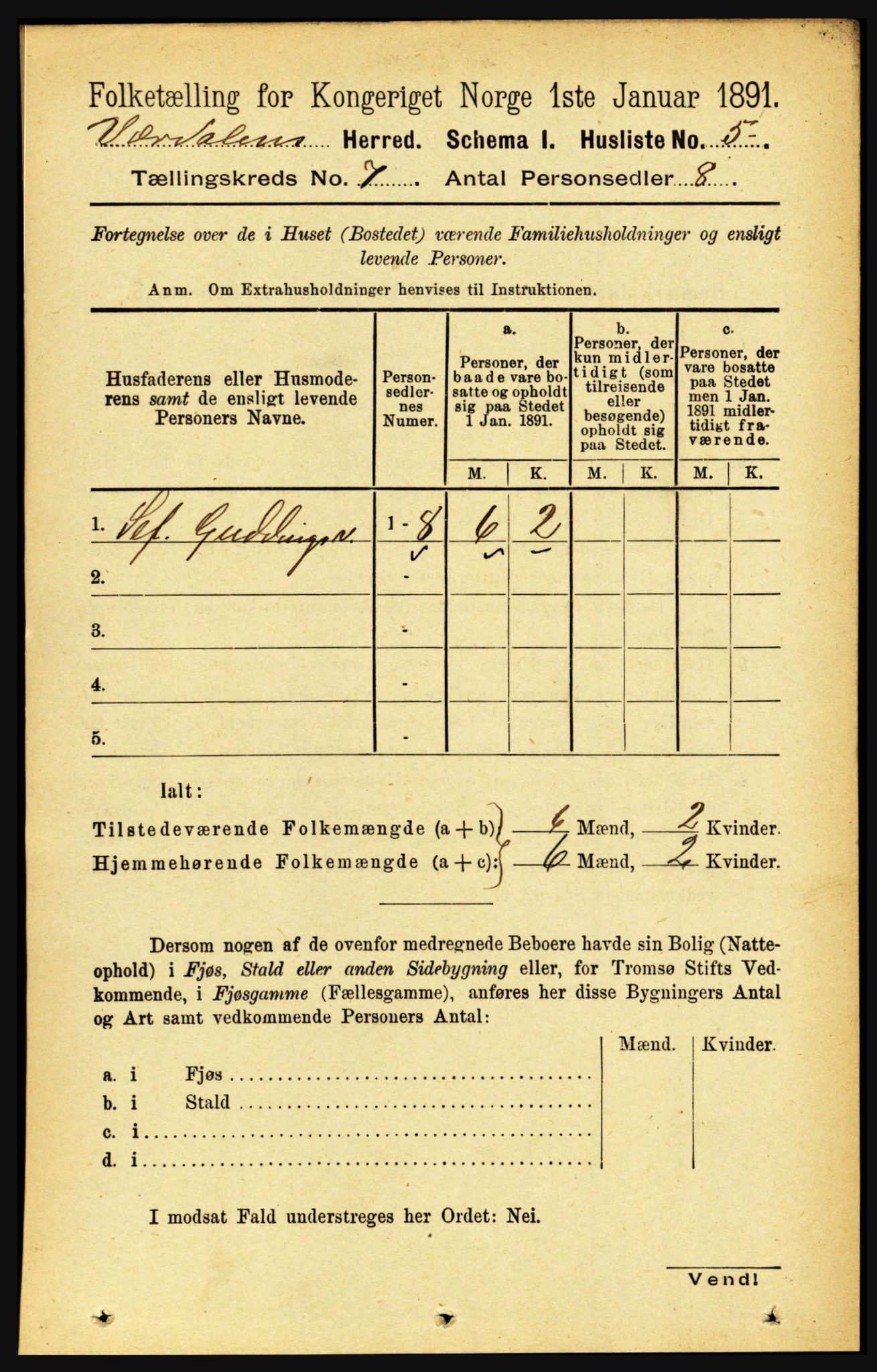 RA, 1891 census for 1721 Verdal, 1891, p. 3919