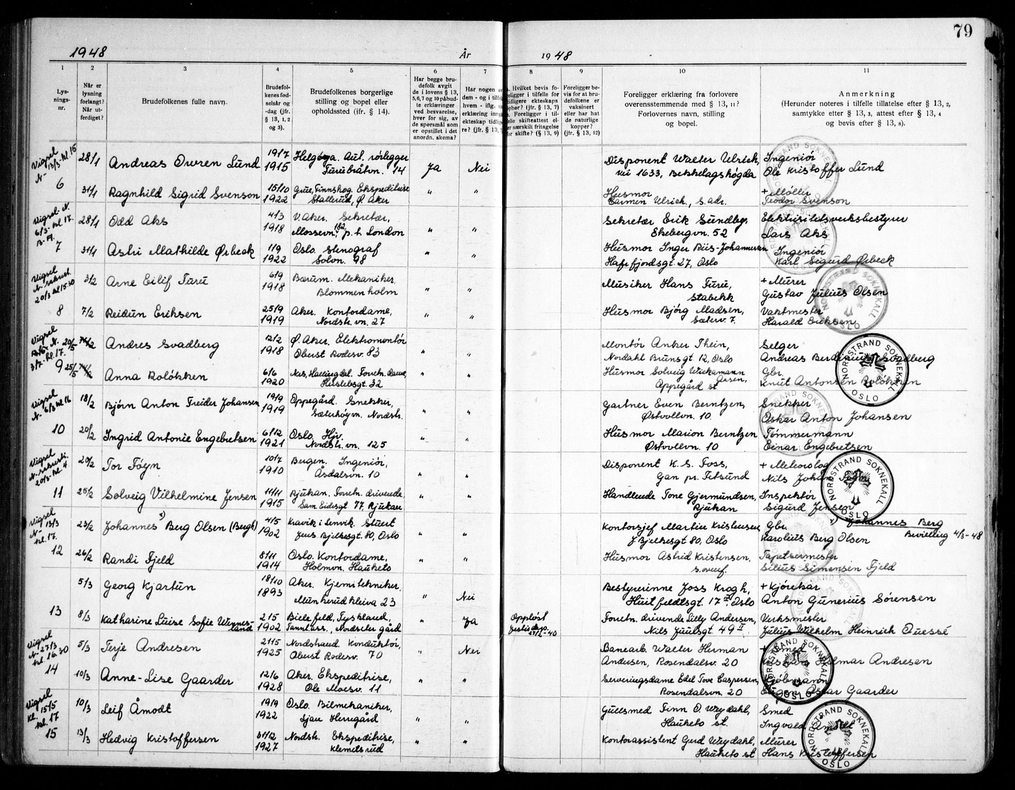 Nordstrand prestekontor Kirkebøker, AV/SAO-A-10362a/H/Ha/L0002: Banns register no. 2, 1935-1950, p. 79