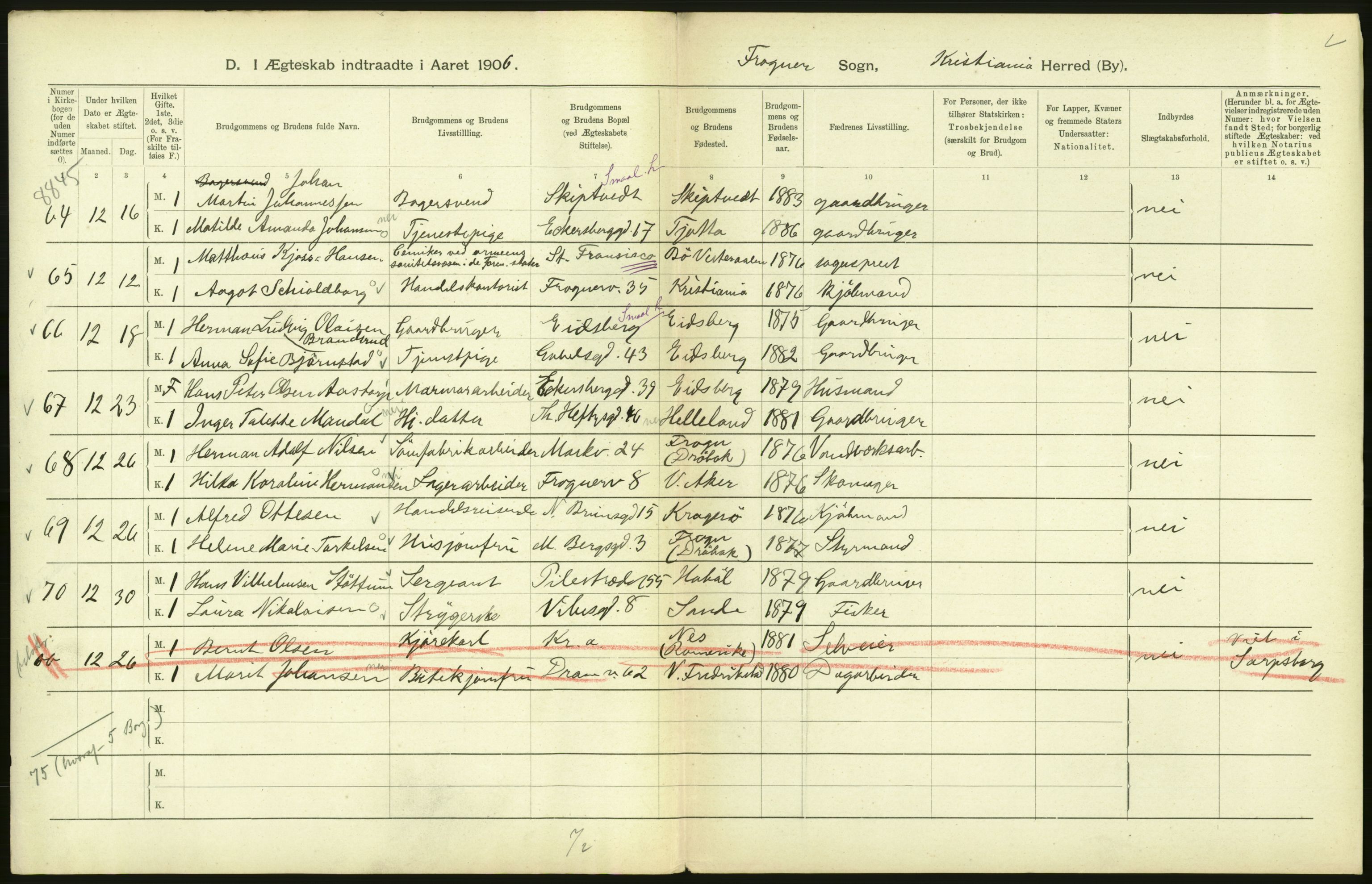 Statistisk sentralbyrå, Sosiodemografiske emner, Befolkning, AV/RA-S-2228/D/Df/Dfa/Dfad/L0008: Kristiania: Gifte, 1906, p. 514