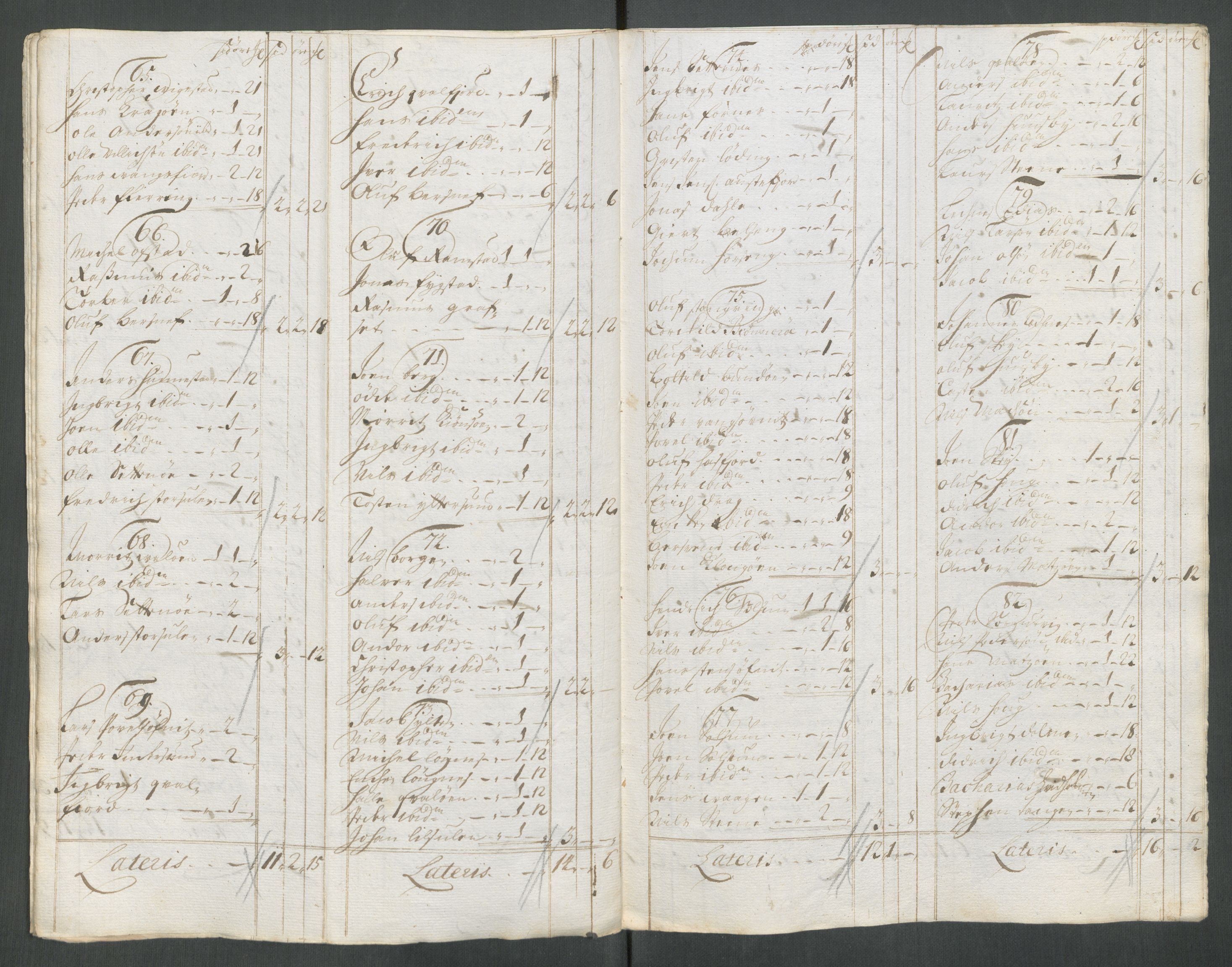 Rentekammeret inntil 1814, Reviderte regnskaper, Fogderegnskap, RA/EA-4092/R64/L4434: Fogderegnskap Namdal, 1713, p. 101