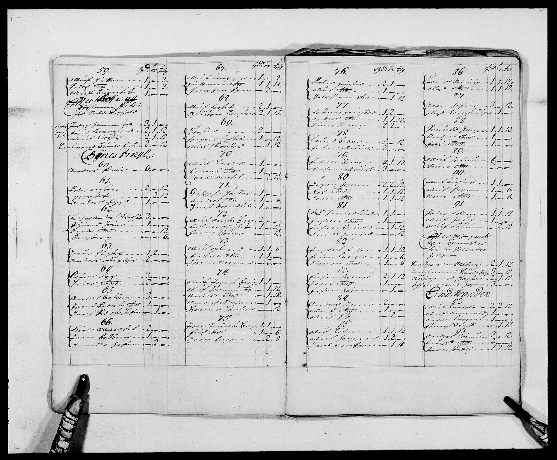 Rentekammeret inntil 1814, Reviderte regnskaper, Fogderegnskap, RA/EA-4092/R61/L4101: Fogderegnskap Strinda og Selbu, 1687-1688, p. 77