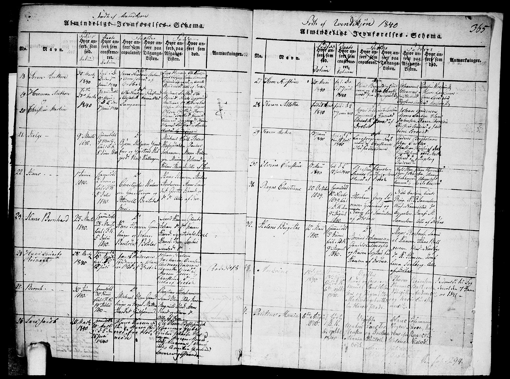 Drøbak prestekontor Kirkebøker, SAO/A-10142a/F/Fa/L0001: Parish register (official) no. I 1, 1816-1842, p. 365