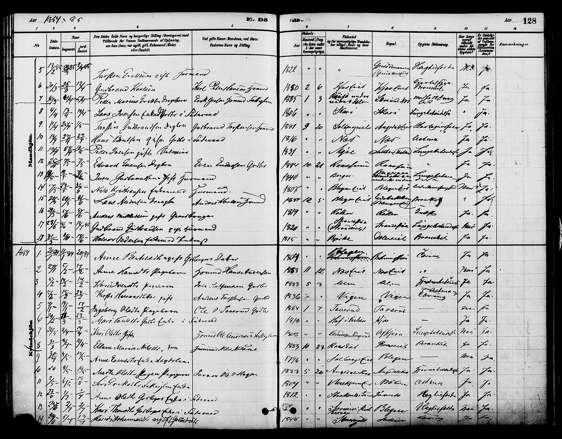 Gran prestekontor, SAH/PREST-112/H/Ha/Haa/L0015: Parish register (official) no. 15, 1880-1888, p. 128