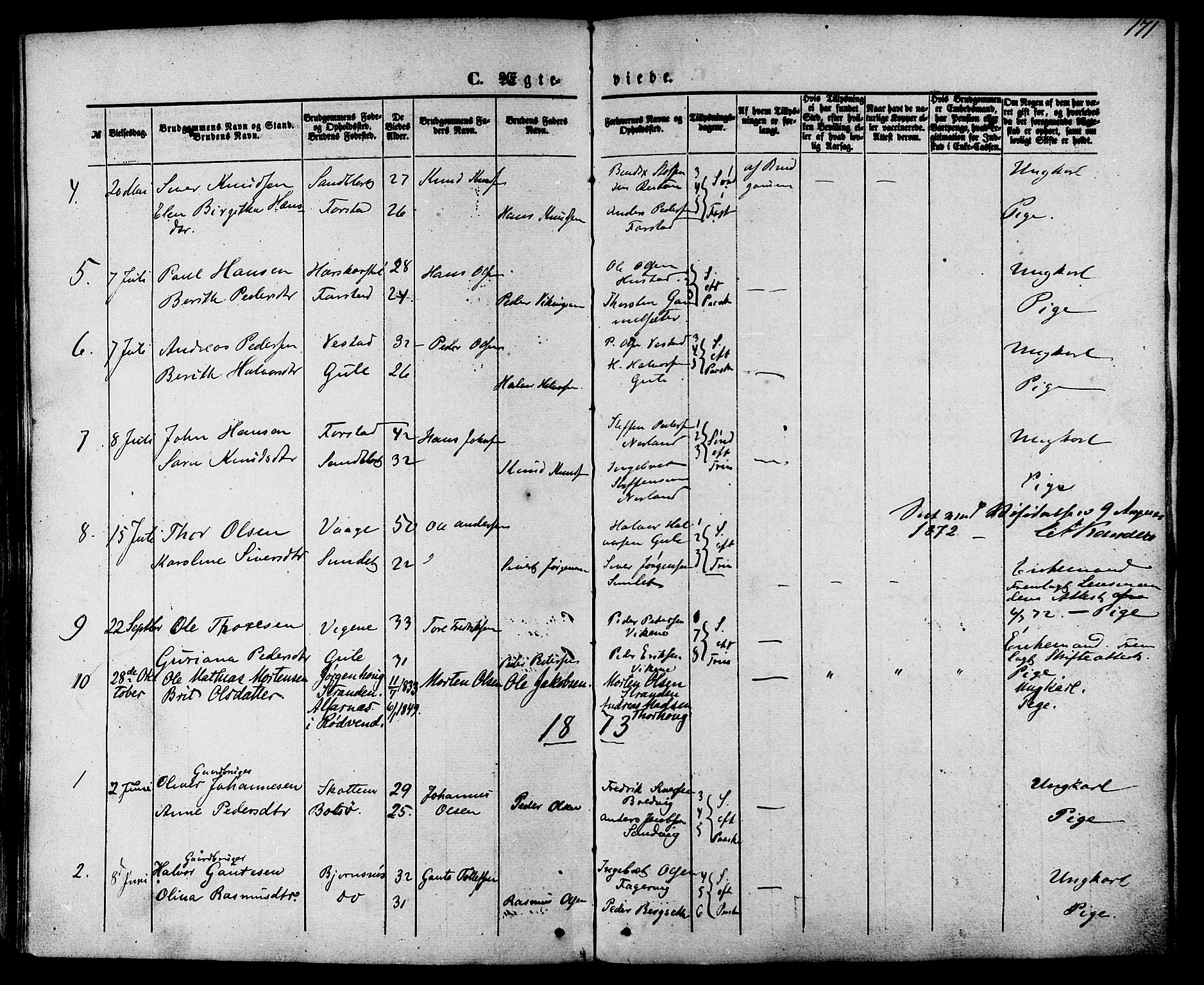 Ministerialprotokoller, klokkerbøker og fødselsregistre - Møre og Romsdal, AV/SAT-A-1454/566/L0768: Parish register (official) no. 566A07, 1869-1881, p. 171