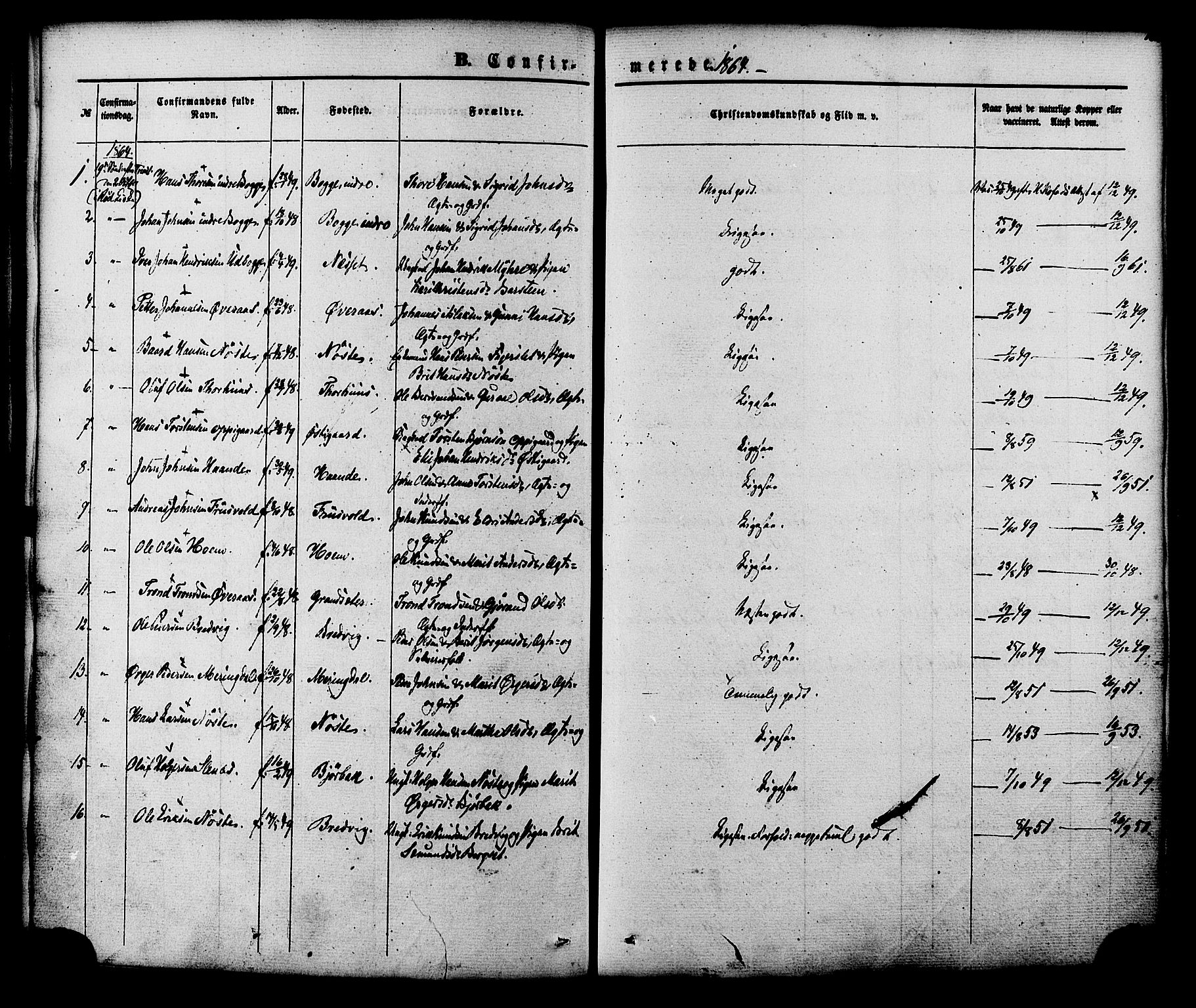Ministerialprotokoller, klokkerbøker og fødselsregistre - Møre og Romsdal, SAT/A-1454/552/L0637: Parish register (official) no. 552A01, 1845-1879, p. 162