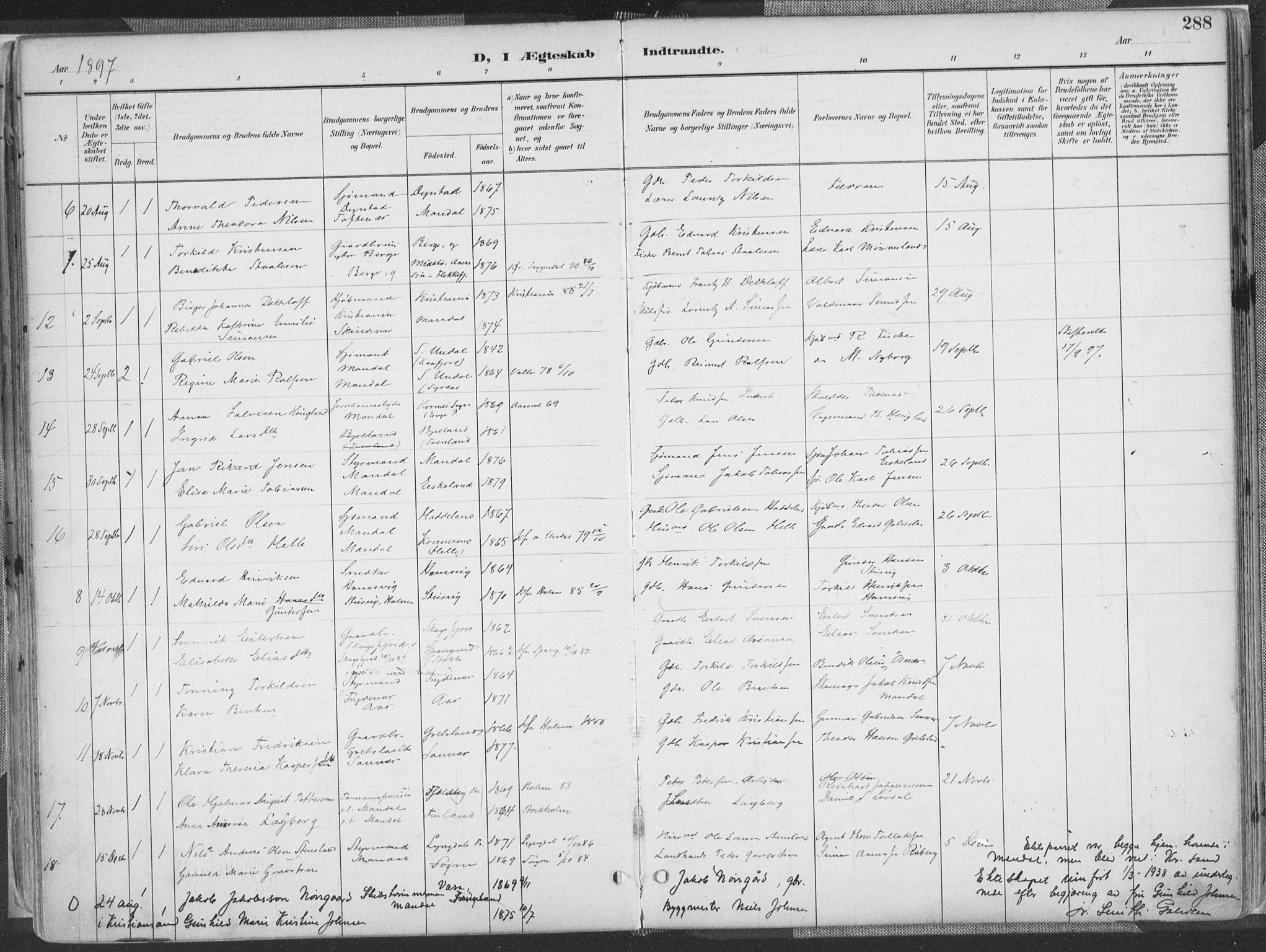 Mandal sokneprestkontor, AV/SAK-1111-0030/F/Fa/Faa/L0018: Parish register (official) no. A 18, 1890-1905, p. 288