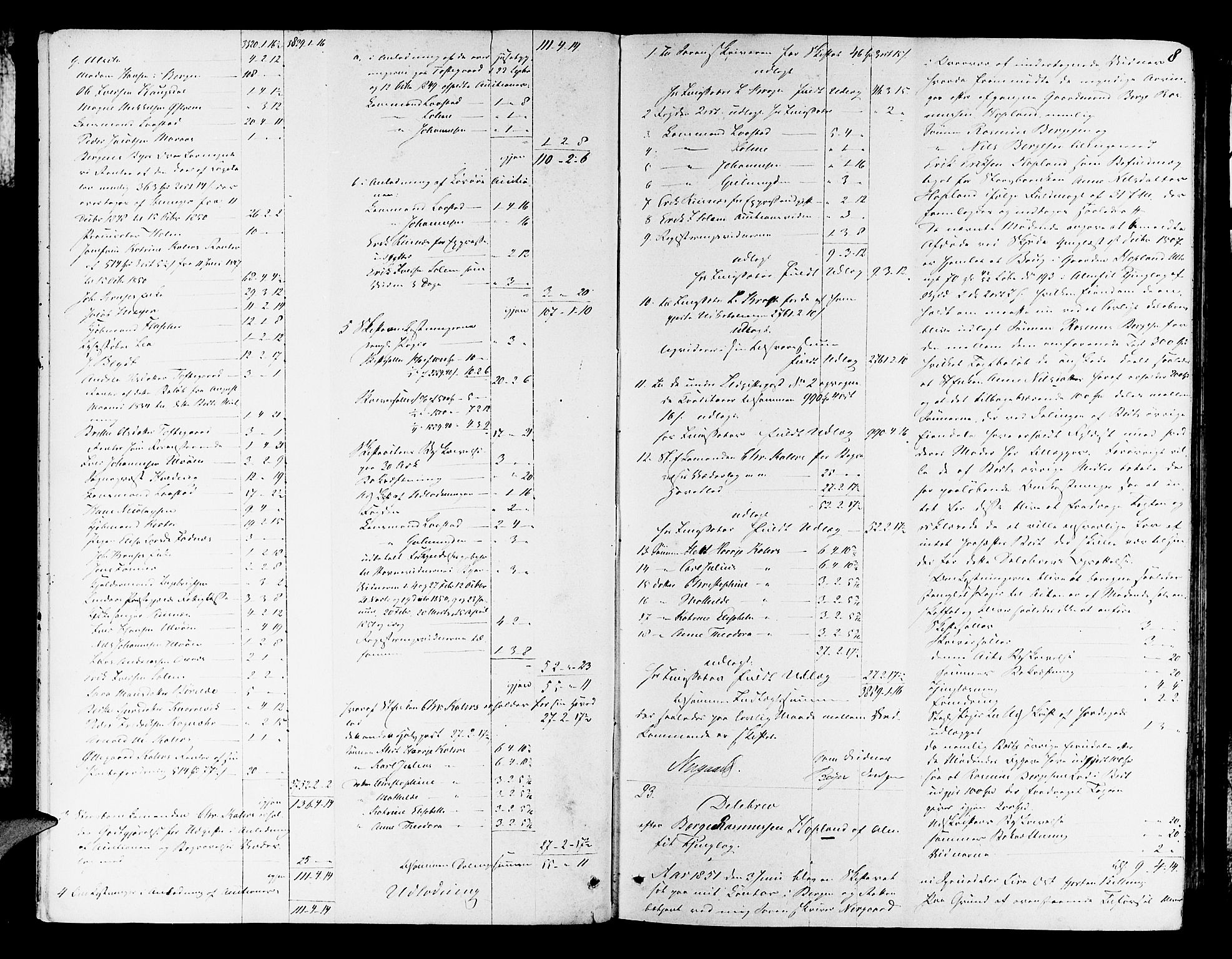 Nordhordland sorenskrivar, AV/SAB-A-2901/1/H/Hd/Hda/L0005: Skifteutlodningsprotokollar, 1851-1857, p. 7b-8a