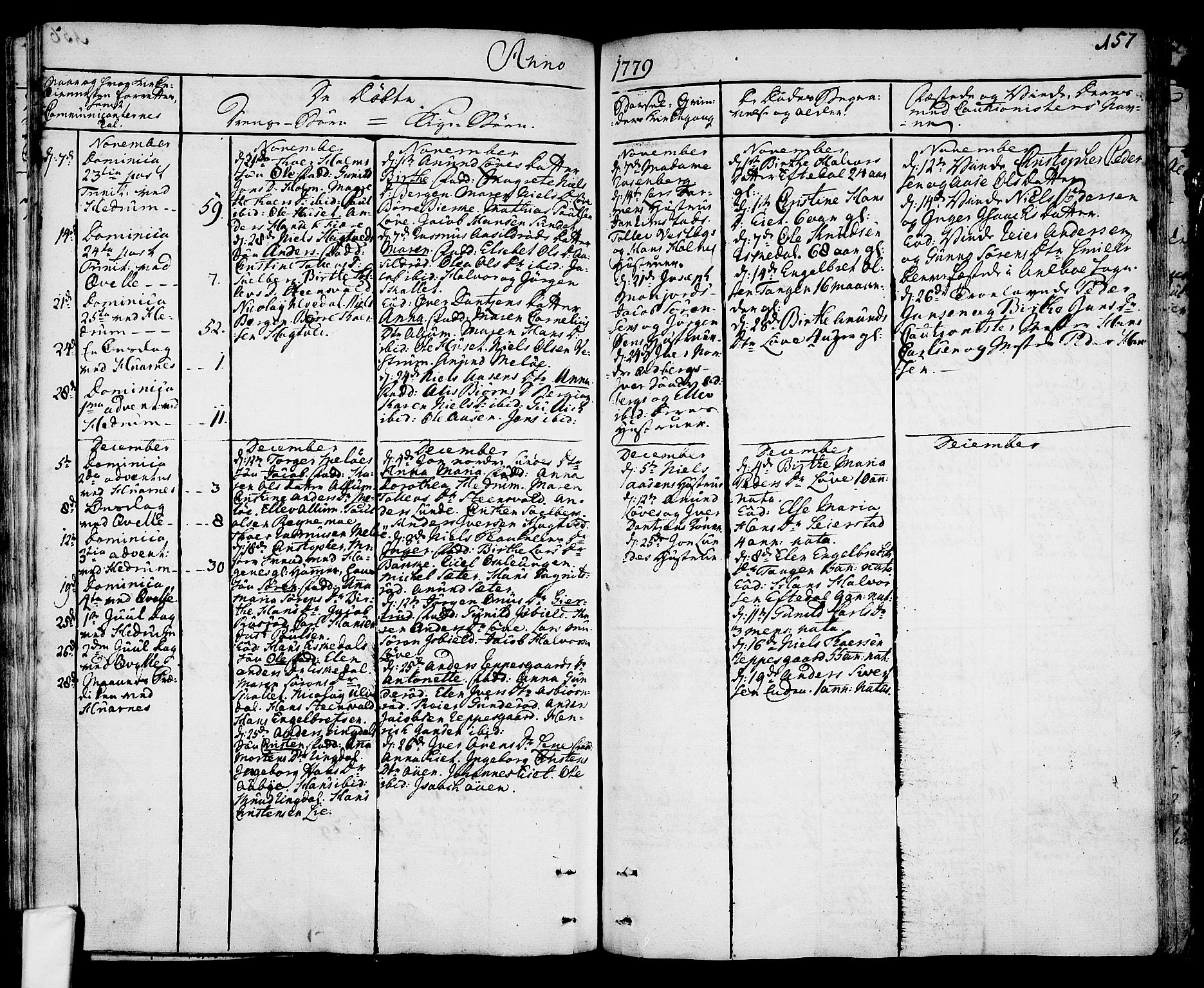 Hedrum kirkebøker, AV/SAKO-A-344/F/Fa/L0001: Parish register (official) no. I 1, 1751-1785, p. 157