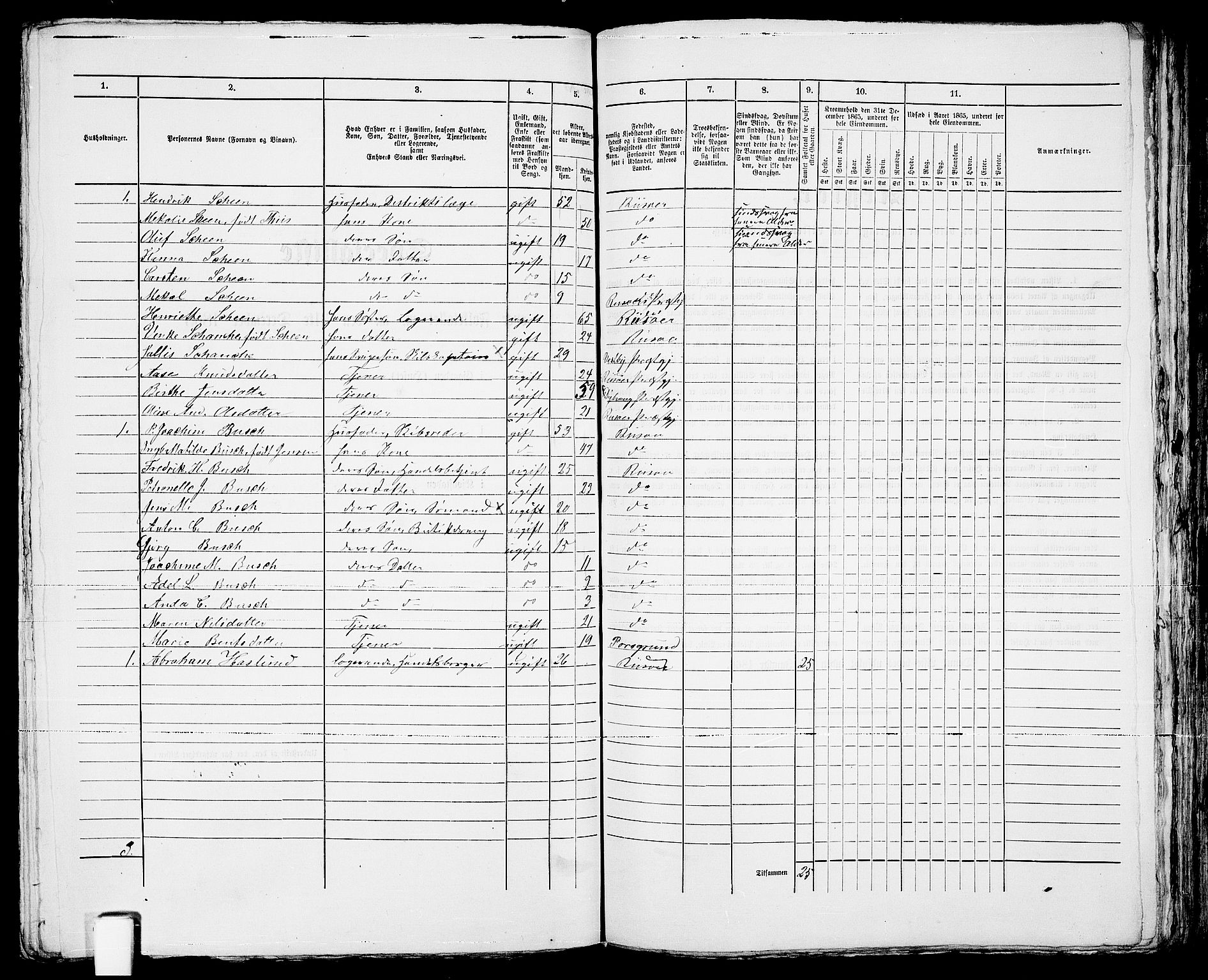 RA, 1865 census for Risør/Risør, 1865, p. 182