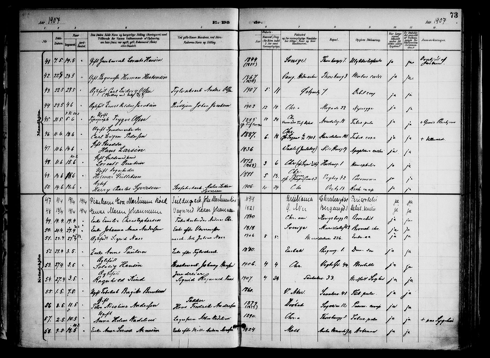 Sagene prestekontor Kirkebøker, AV/SAO-A-10796/F/L0006: Parish register (official) no. 6, 1898-1923, p. 73