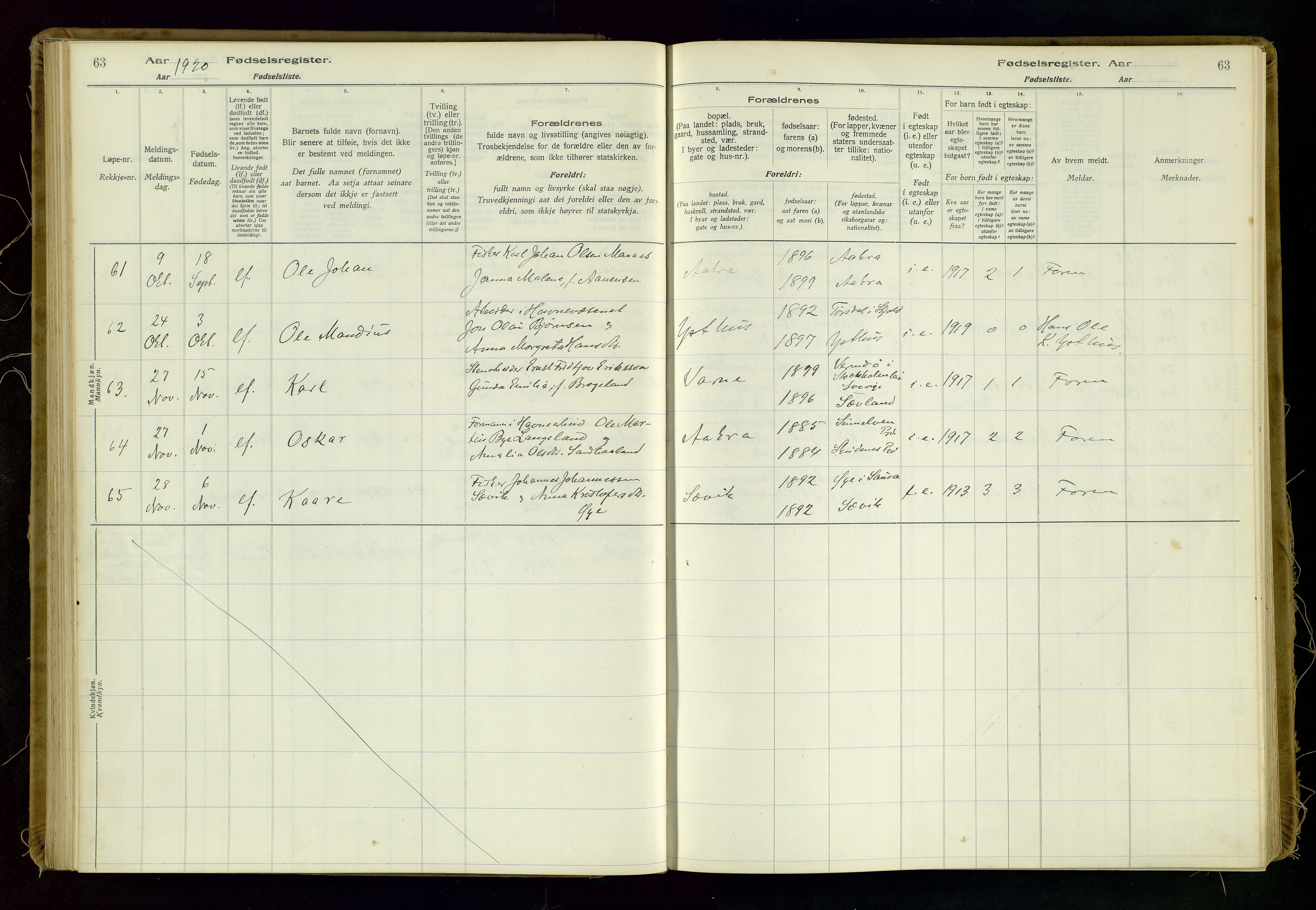 Kopervik sokneprestkontor, AV/SAST-A-101850/I/Id/L0006: Birth register no. 6, 1916-1934, p. 63