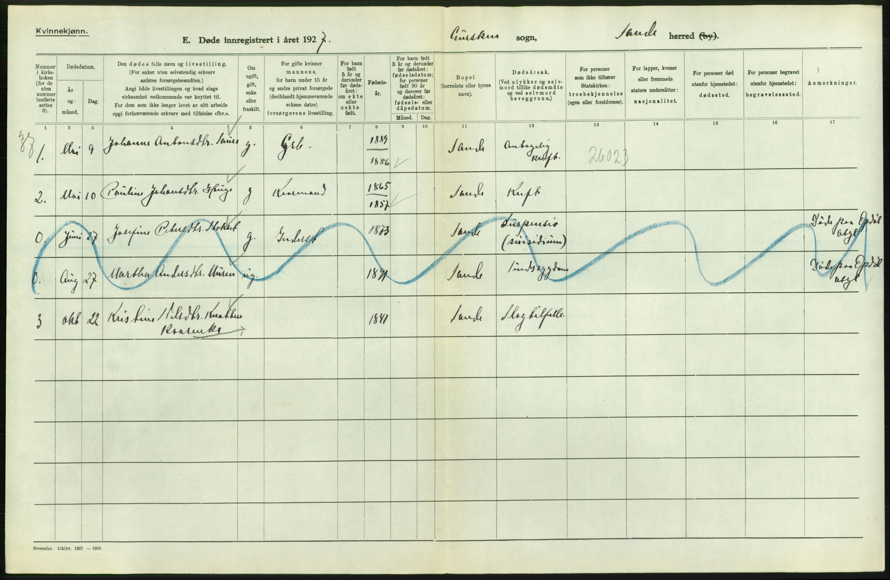 Statistisk sentralbyrå, Sosiodemografiske emner, Befolkning, AV/RA-S-2228/D/Df/Dfc/Dfcg/L0034: Møre fylke: Døde. Bygder og byer., 1927, p. 106