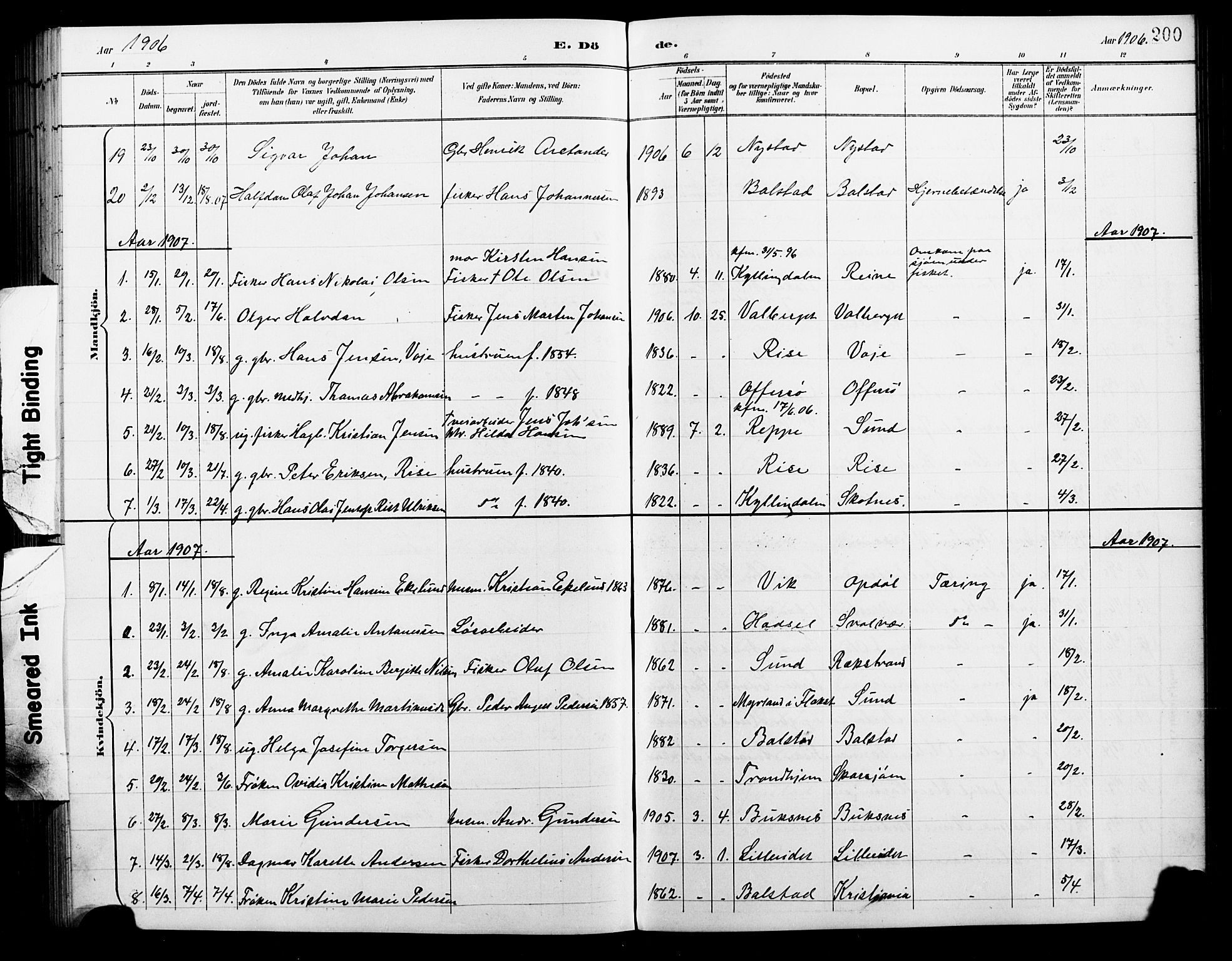 Ministerialprotokoller, klokkerbøker og fødselsregistre - Nordland, AV/SAT-A-1459/881/L1168: Parish register (copy) no. 881C05, 1900-1911, p. 200