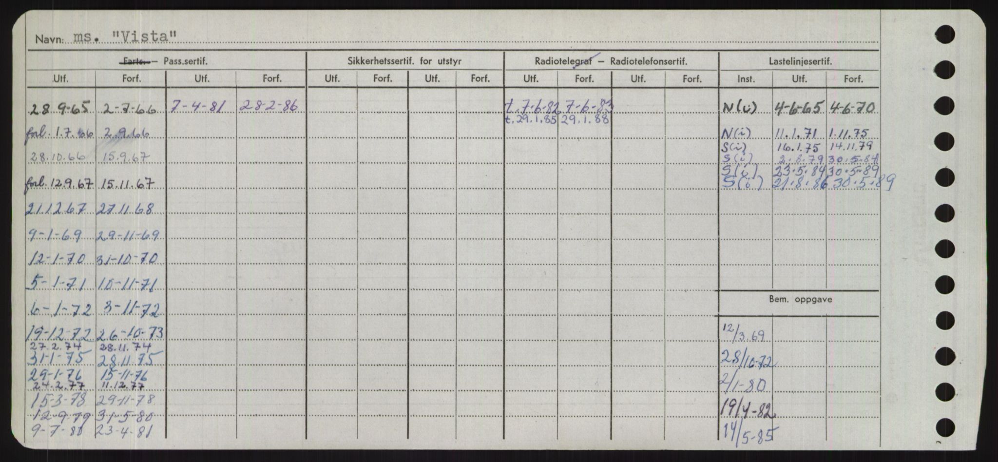 Sjøfartsdirektoratet med forløpere, Skipsmålingen, AV/RA-S-1627/H/Hd/L0042: Fartøy, Vi-We, p. 58