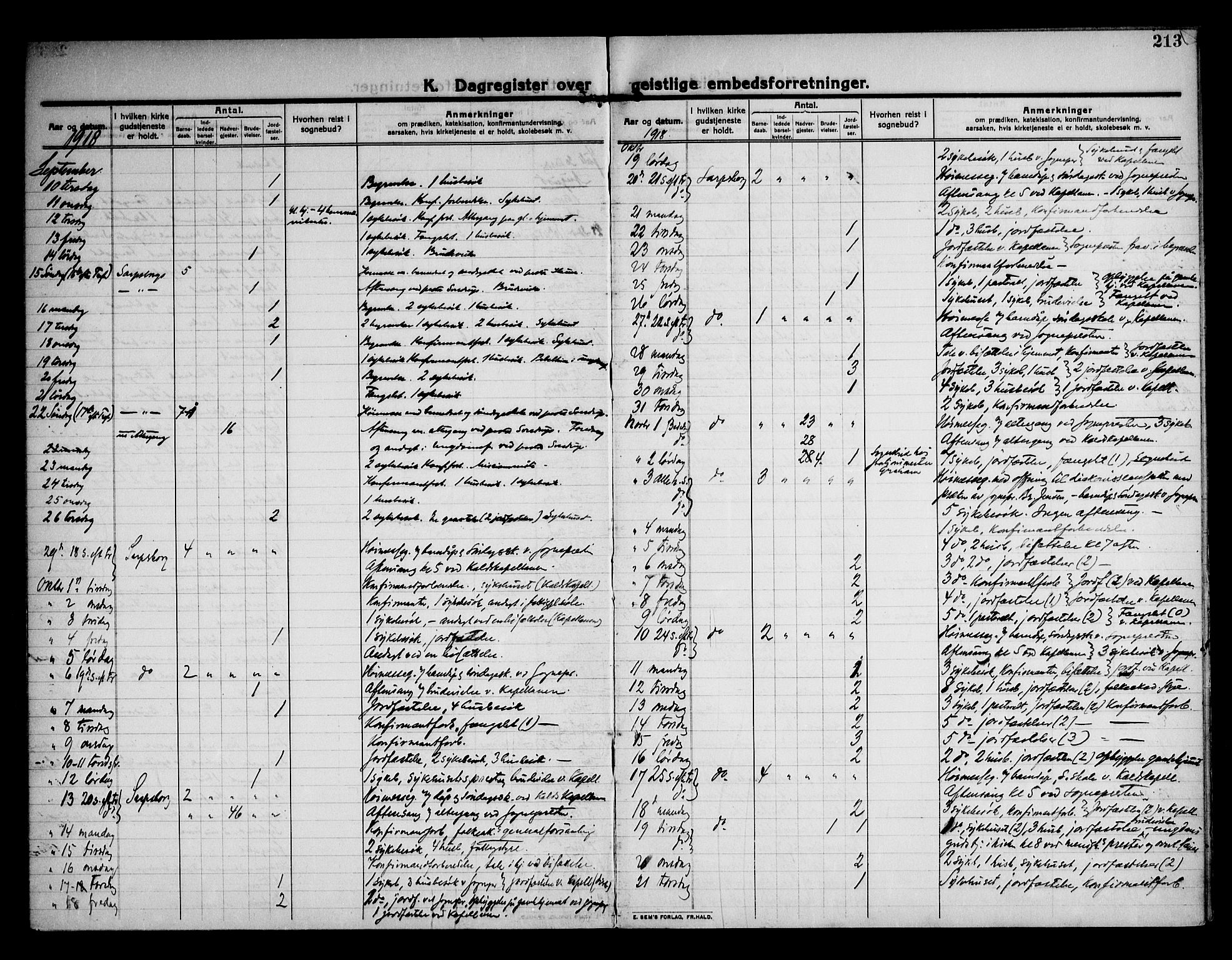 Sarpsborg prestekontor Kirkebøker, AV/SAO-A-2006/F/Fa/L0007: Parish register (official) no. 7, 1910-1918, p. 213