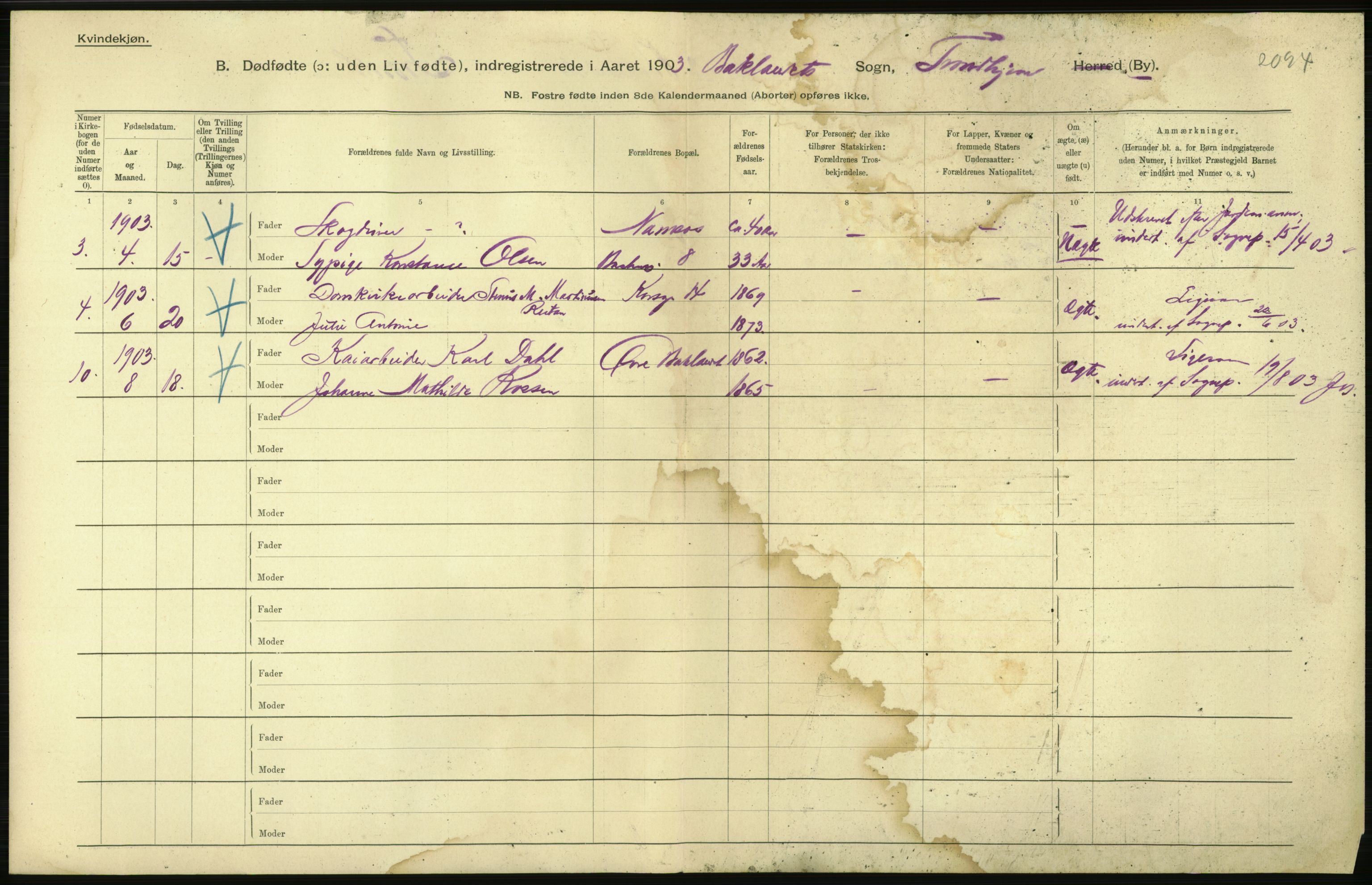 Statistisk sentralbyrå, Sosiodemografiske emner, Befolkning, RA/S-2228/D/Df/Dfa/Dfaa/L0026: Smålenenes - Finnmarkens amt: Dødfødte. Byer., 1903, p. 220