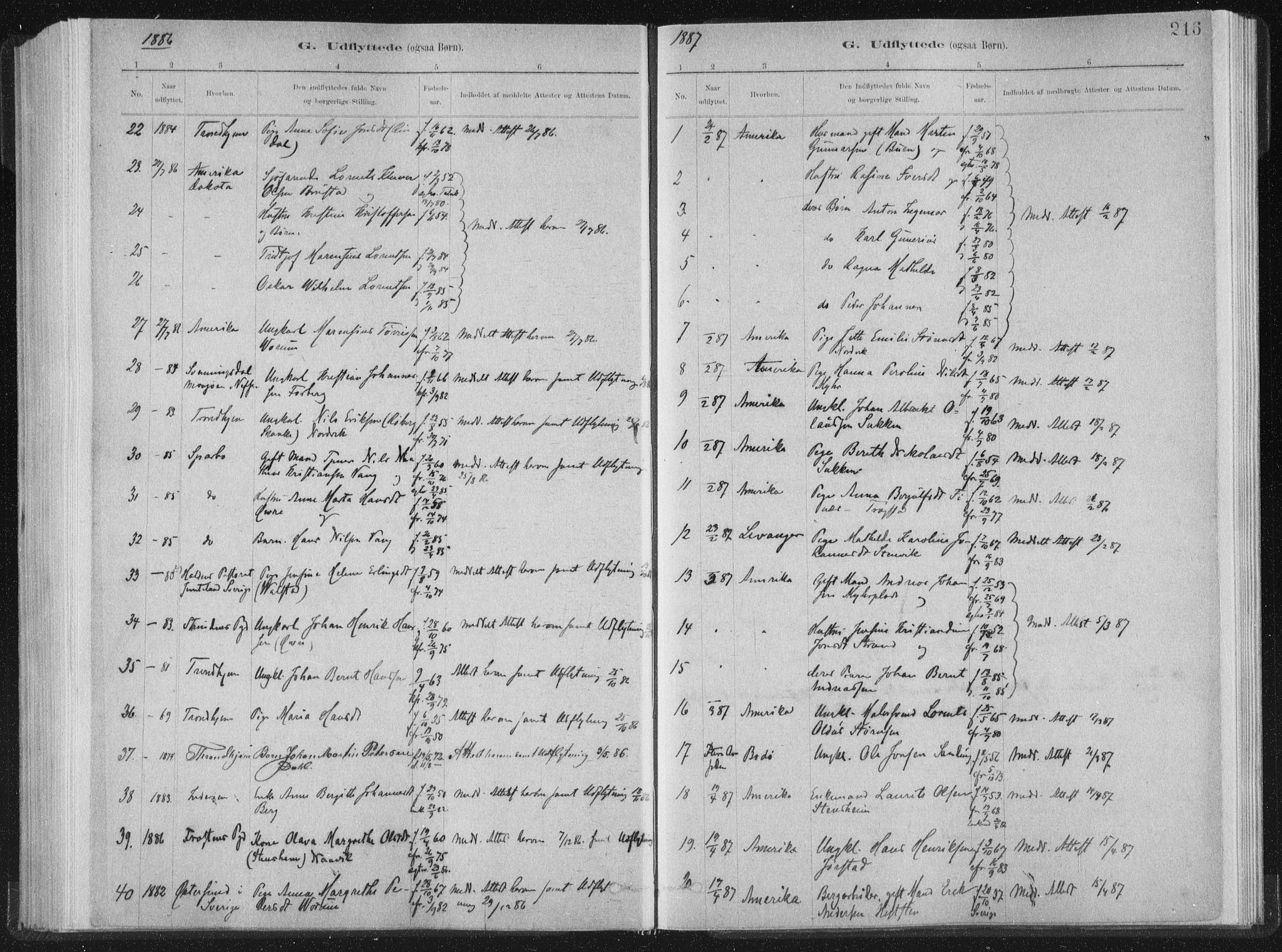 Ministerialprotokoller, klokkerbøker og fødselsregistre - Nord-Trøndelag, SAT/A-1458/722/L0220: Parish register (official) no. 722A07, 1881-1908, p. 216