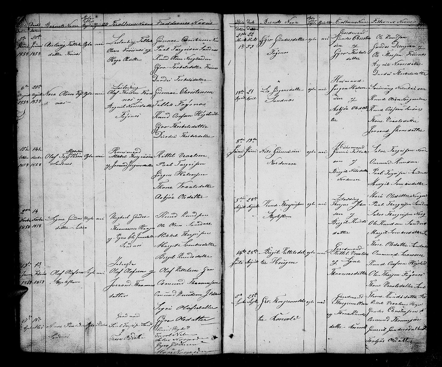 Bygland sokneprestkontor, AV/SAK-1111-0006/F/Fb/Fbc/L0001: Parish register (copy) no. B 1, 1848-1894, p. 11