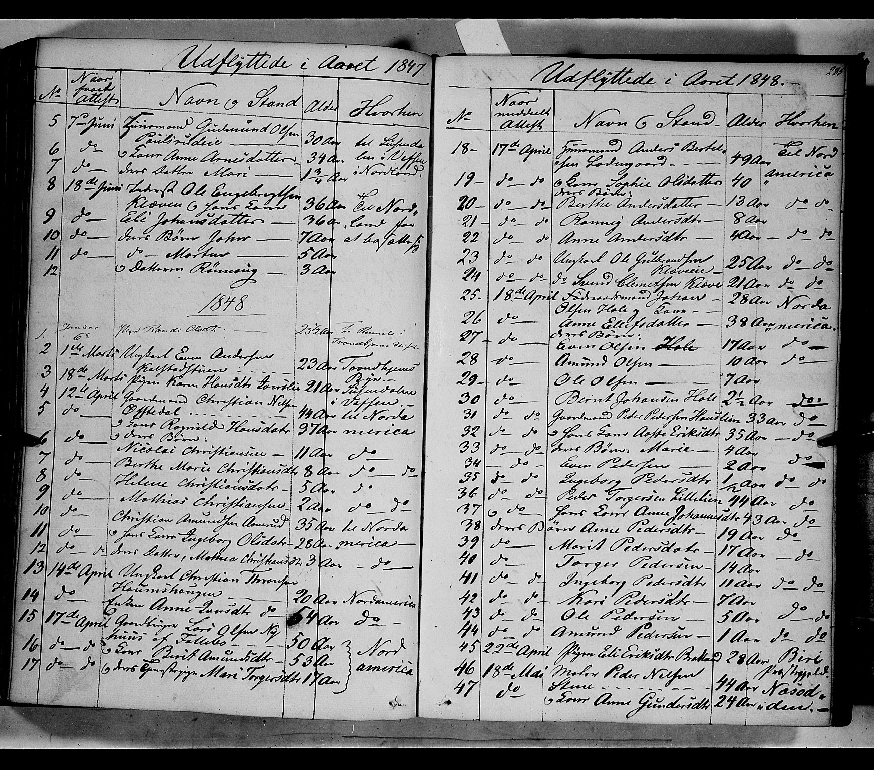 Gausdal prestekontor, SAH/PREST-090/H/Ha/Haa/L0007: Parish register (official) no. 7, 1840-1850, p. 285