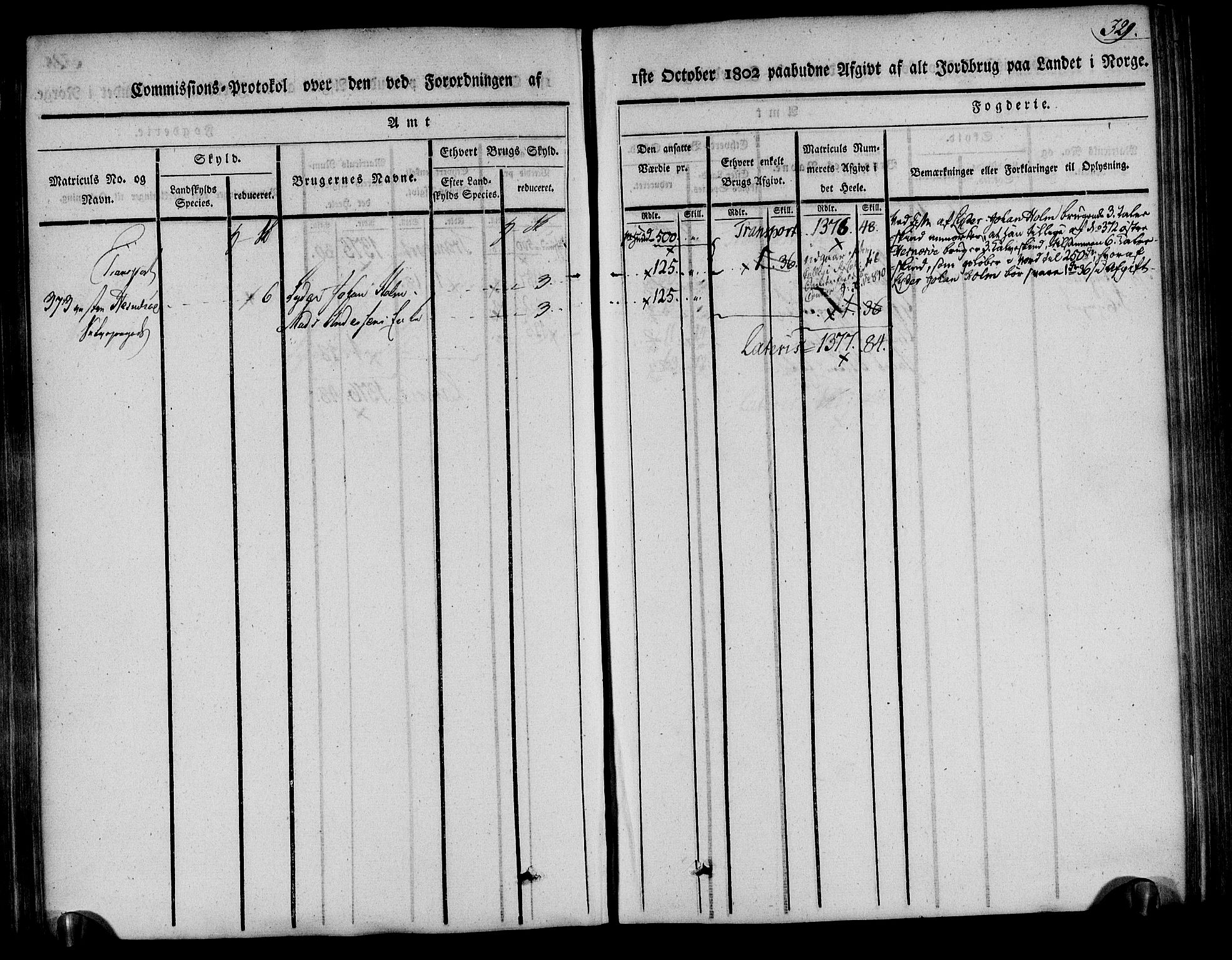 Rentekammeret inntil 1814, Realistisk ordnet avdeling, AV/RA-EA-4070/N/Ne/Nea/L0078: Nedenes fogderi. Kommisjonsprotokoll "Nr. 1", for Sand og Bringsvær skipreider, 1803, p. 329