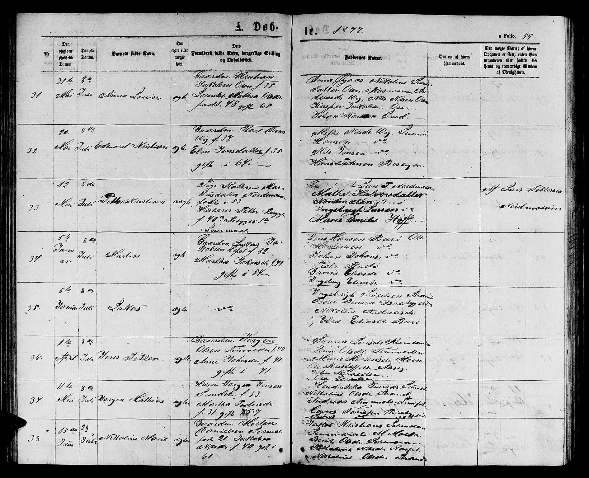 Ministerialprotokoller, klokkerbøker og fødselsregistre - Sør-Trøndelag, AV/SAT-A-1456/658/L0725: Parish register (copy) no. 658C01, 1867-1882, p. 55