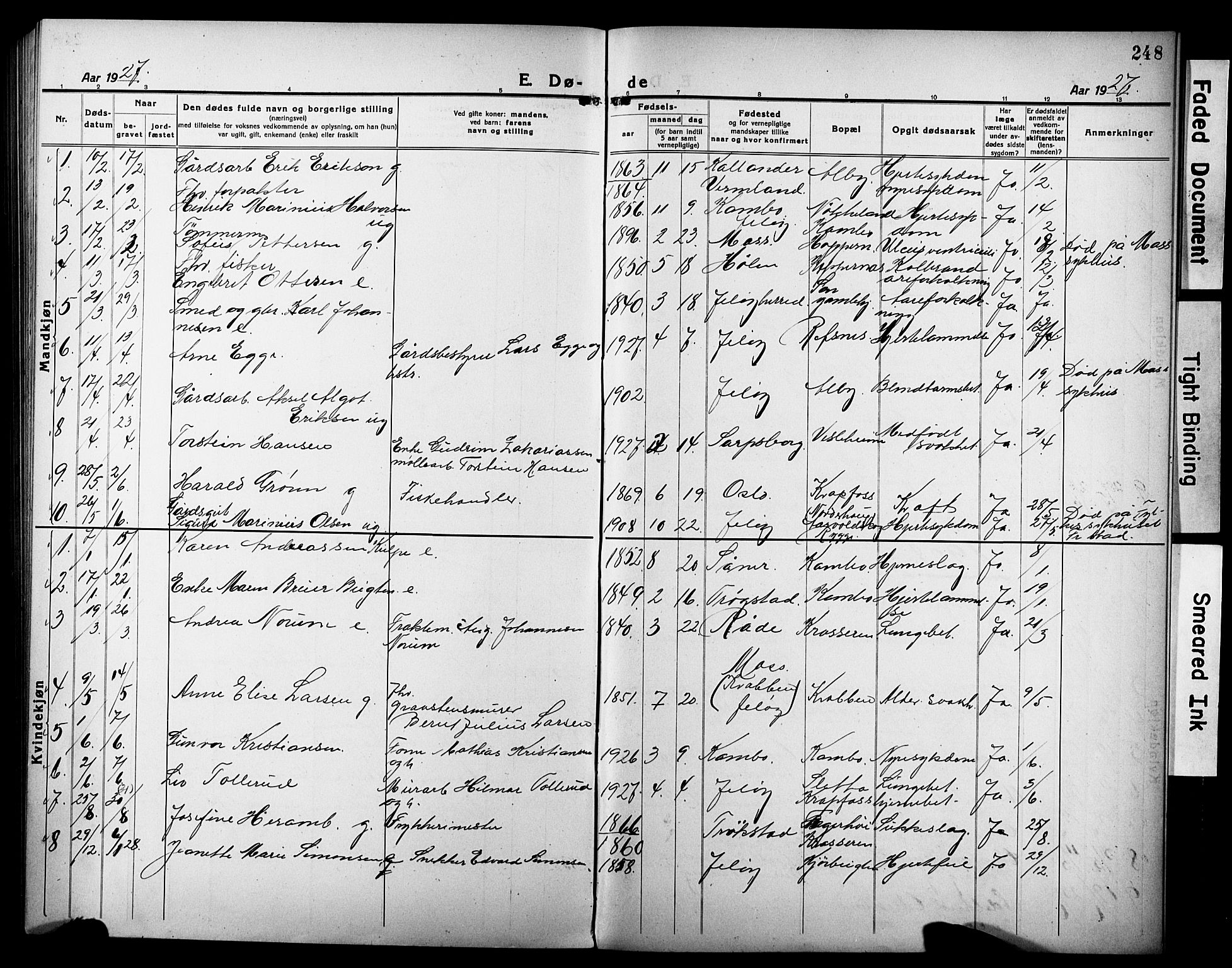 Moss prestekontor Kirkebøker, AV/SAO-A-2003/G/Gb/L0004: Parish register (copy) no. II 4, 1920-1932, p. 248