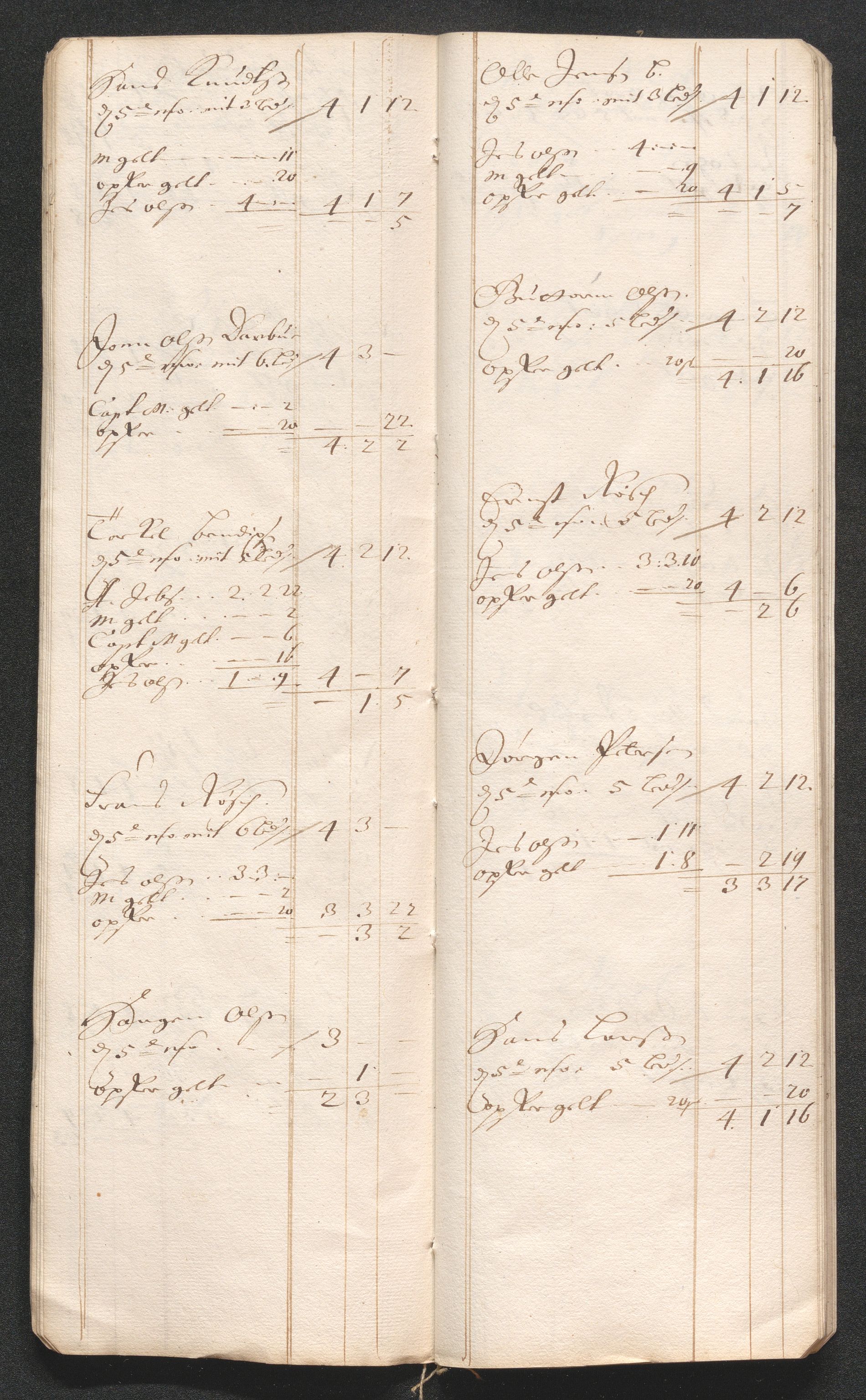 Kongsberg Sølvverk 1623-1816, AV/SAKO-EA-3135/001/D/Dc/Dcd/L0059: Utgiftsregnskap for gruver m.m., 1685-1686, p. 423