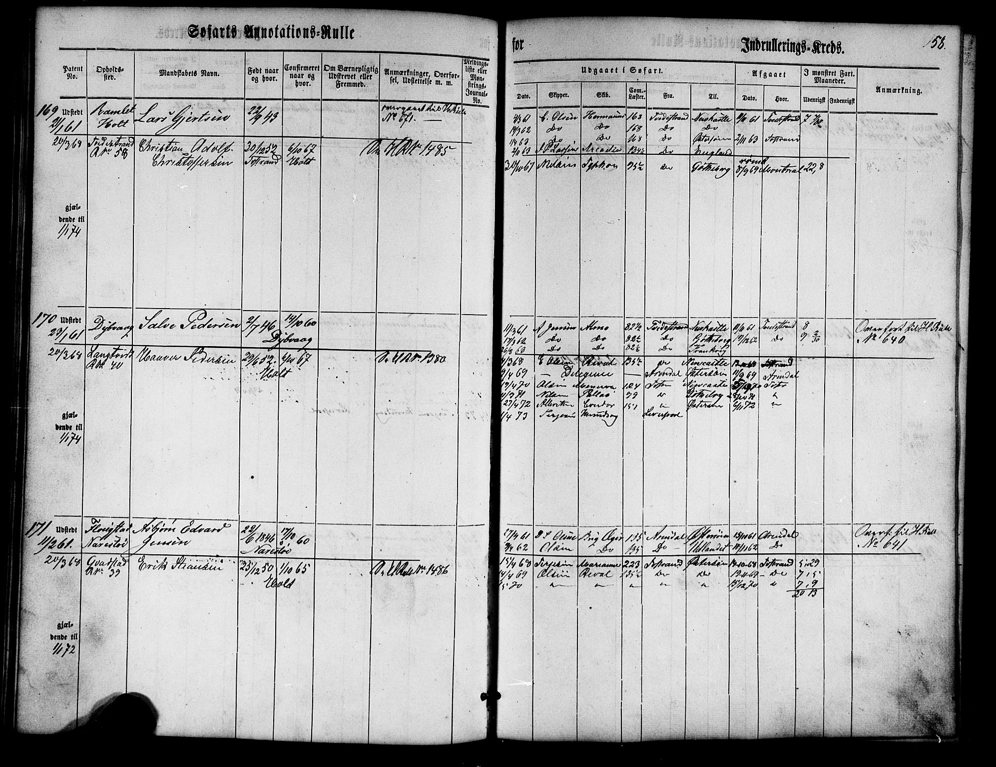 Tvedestrand mønstringskrets, AV/SAK-2031-0011/F/Fa/L0002: Annotasjonsrulle nr 1-435 med register, U-24, 1860-1865, p. 74