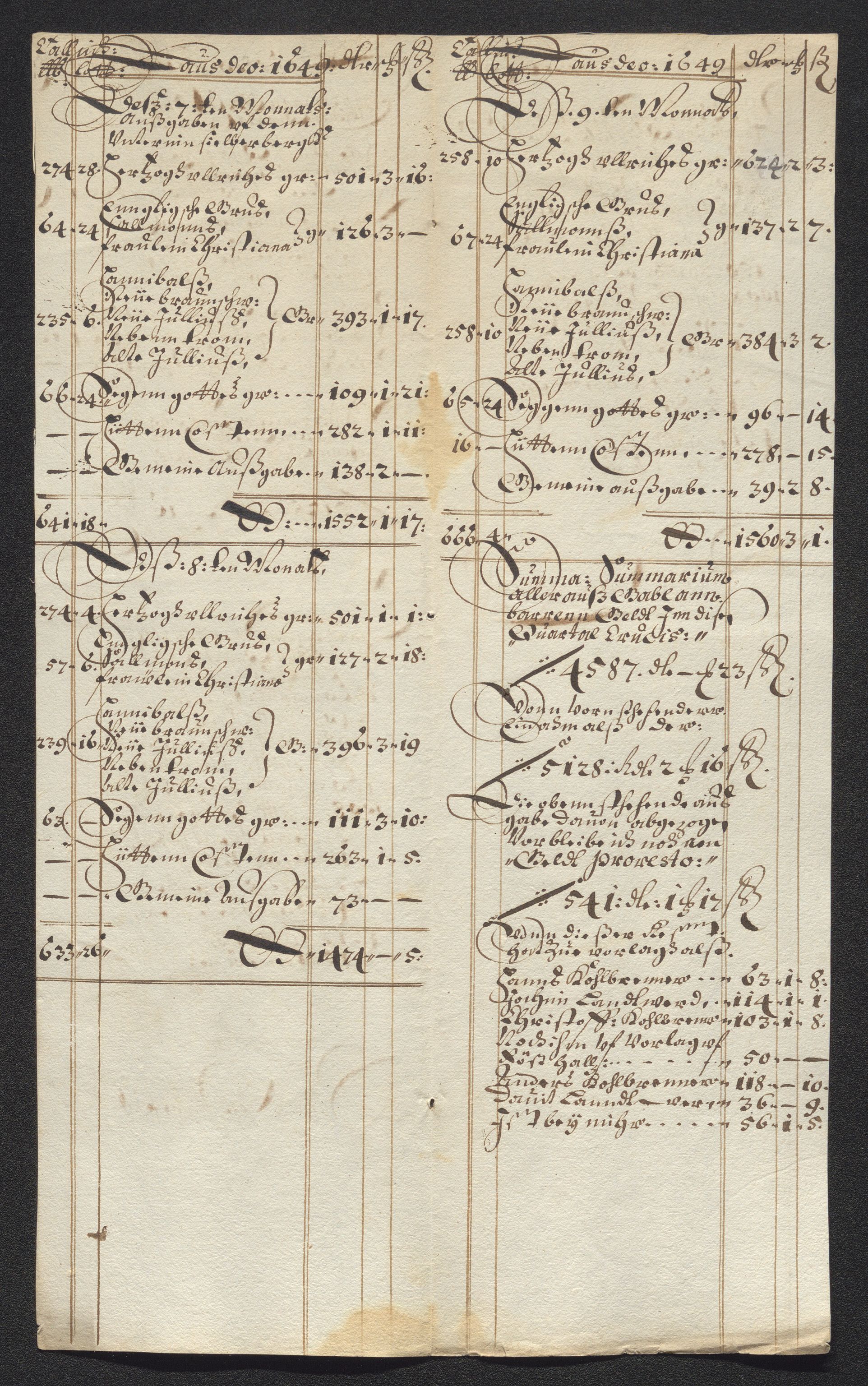 Kongsberg Sølvverk 1623-1816, AV/SAKO-EA-3135/001/D/Dc/Dcd/L0023: Utgiftsregnskap for gruver m.m., 1649, p. 32