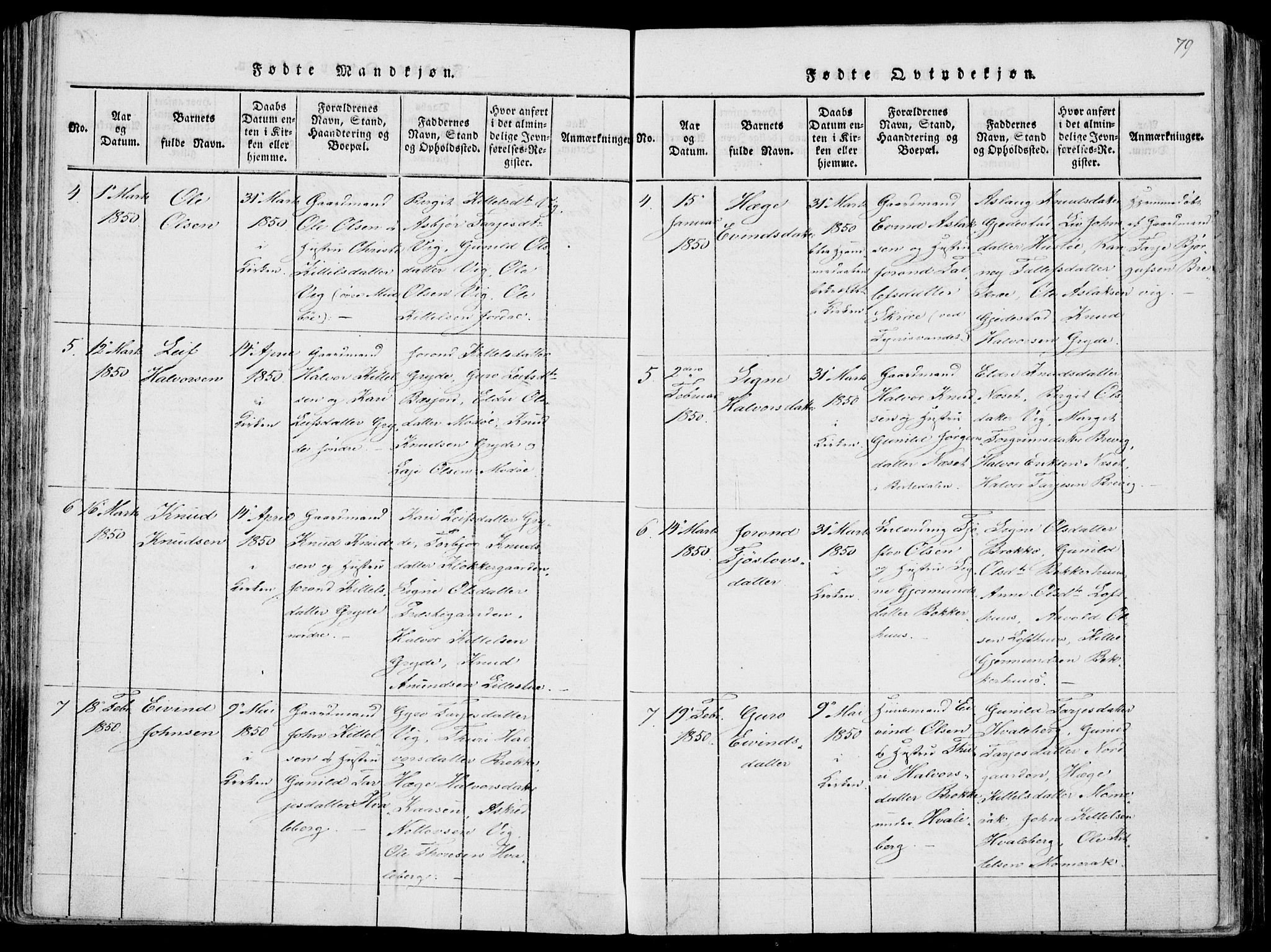 Fyresdal kirkebøker, SAKO/A-263/F/Fa/L0004: Parish register (official) no. I 4, 1815-1854, p. 79