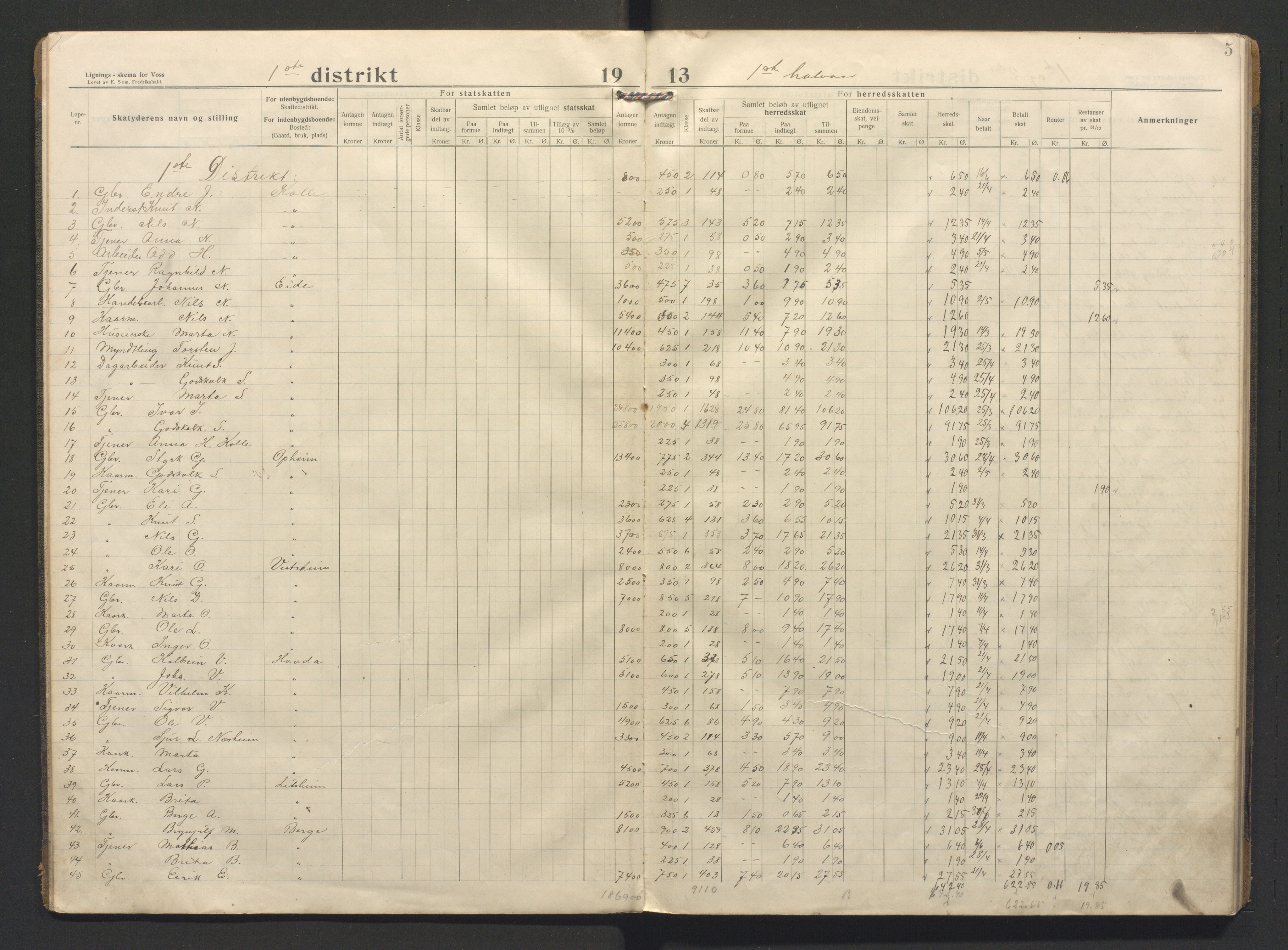 Voss kommune. Likningsnemnda, IKAH/1235-142/F/Fa/L0022: Likningsprotokoll, 1913