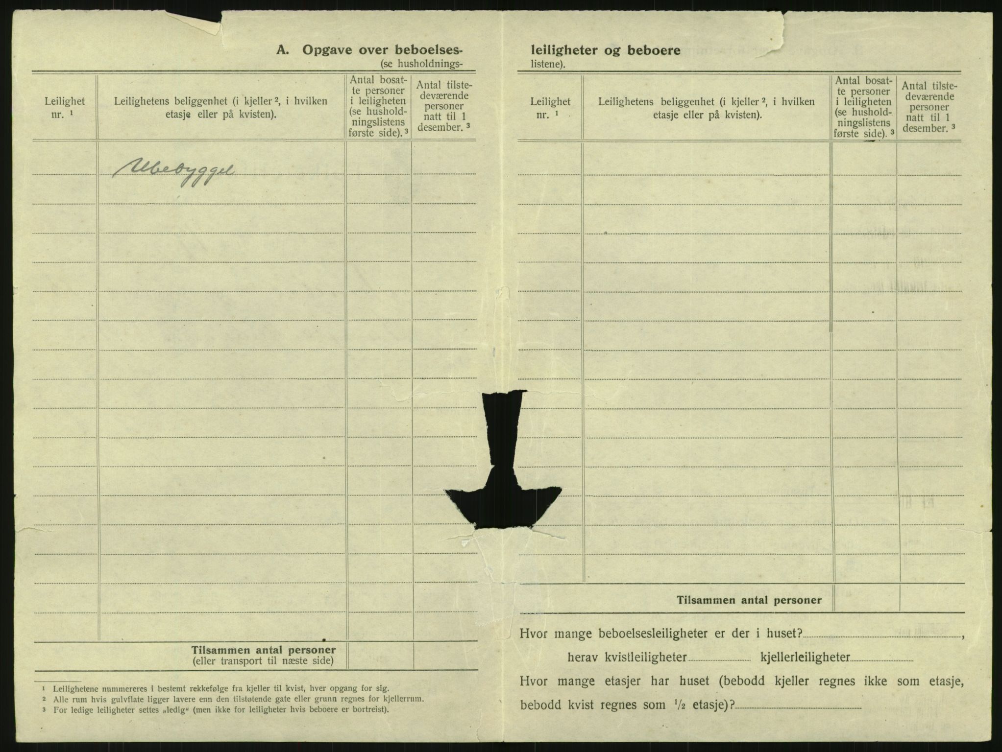 SAK, 1920 census for Arendal, 1920, p. 2341