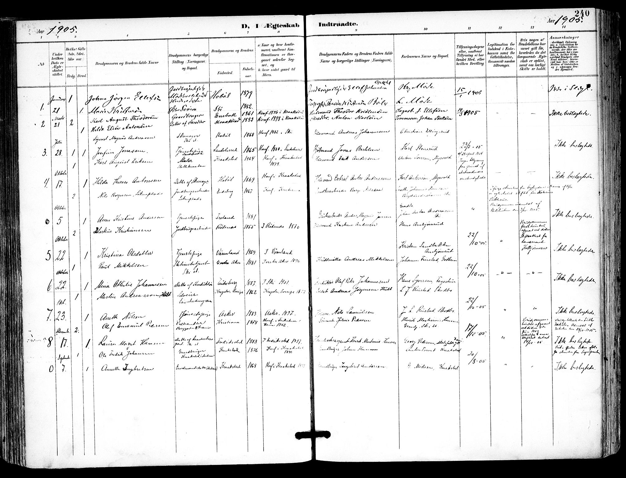 Kråkstad prestekontor Kirkebøker, SAO/A-10125a/F/Fa/L0010: Parish register (official) no. I 10, 1893-1931, p. 240