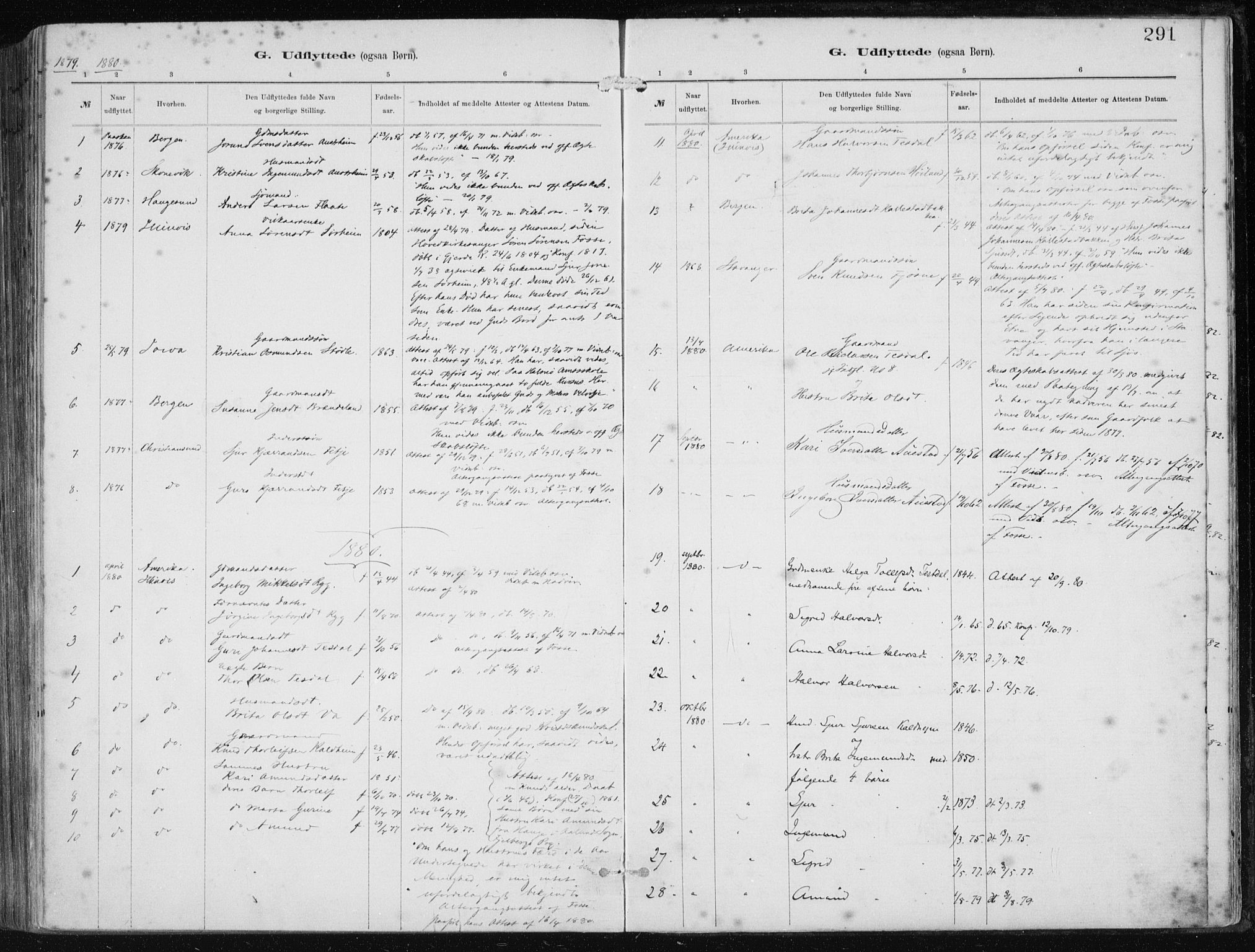 Etne sokneprestembete, SAB/A-75001/H/Haa: Parish register (official) no. B  1, 1879-1919, p. 291