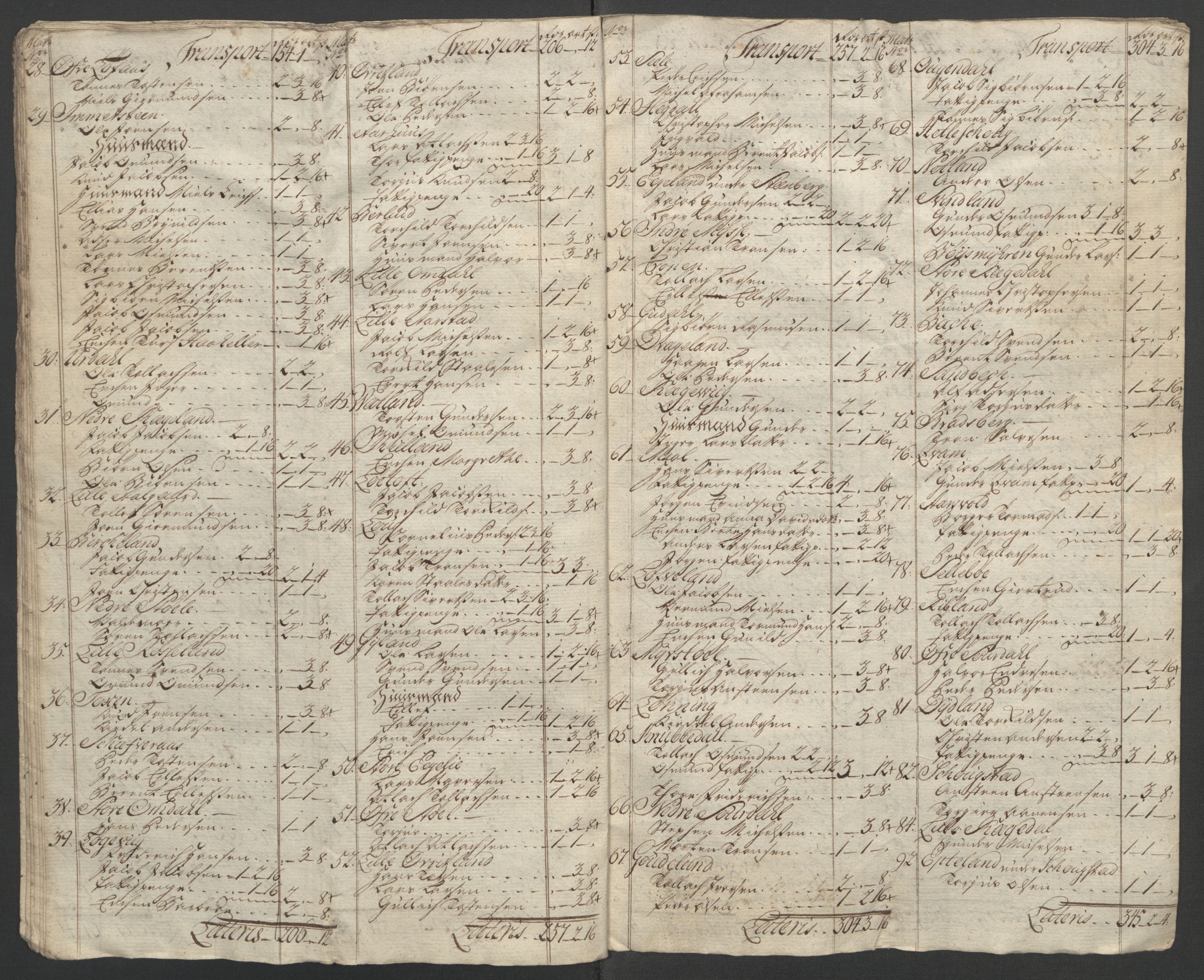 Rentekammeret inntil 1814, Reviderte regnskaper, Fogderegnskap, AV/RA-EA-4092/R46/L2835: Ekstraskatten Jæren og Dalane, 1762-1764, p. 411