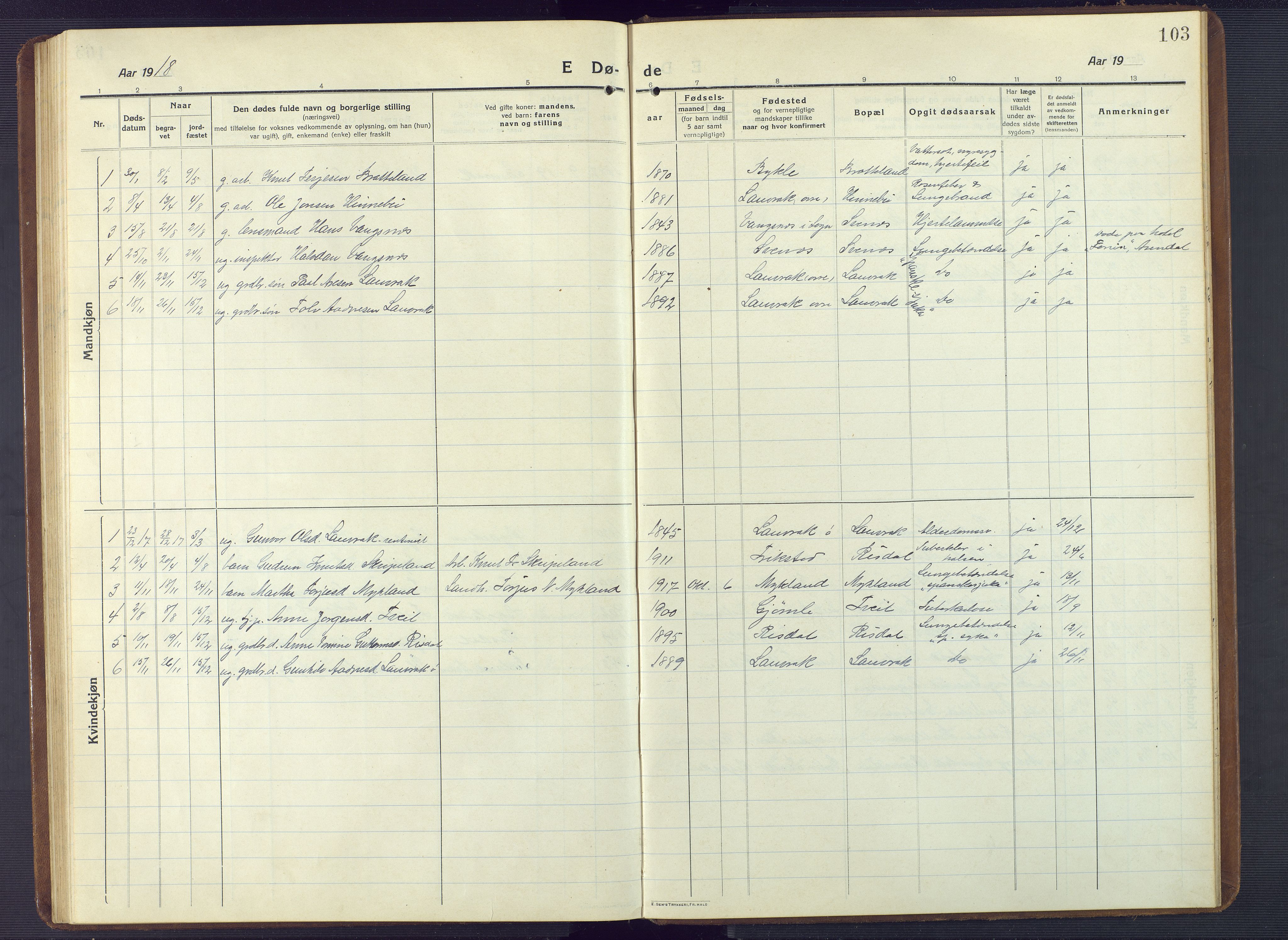 Herefoss sokneprestkontor, AV/SAK-1111-0019/F/Fb/Fbc/L0004: Parish register (copy) no. B 4, 1914-1946, p. 103