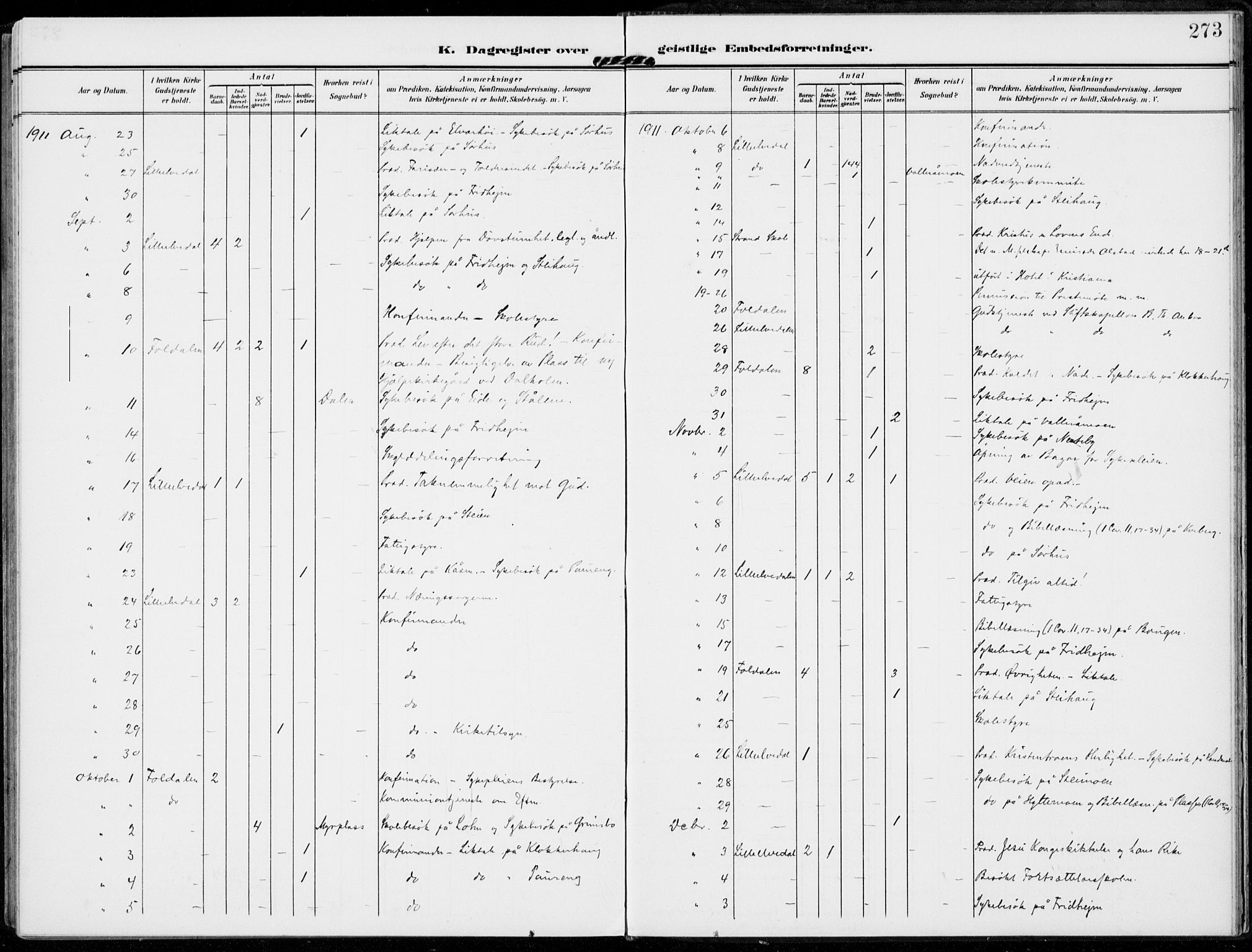 Alvdal prestekontor, AV/SAH-PREST-060/H/Ha/Haa/L0004: Parish register (official) no. 4, 1907-1919, p. 273