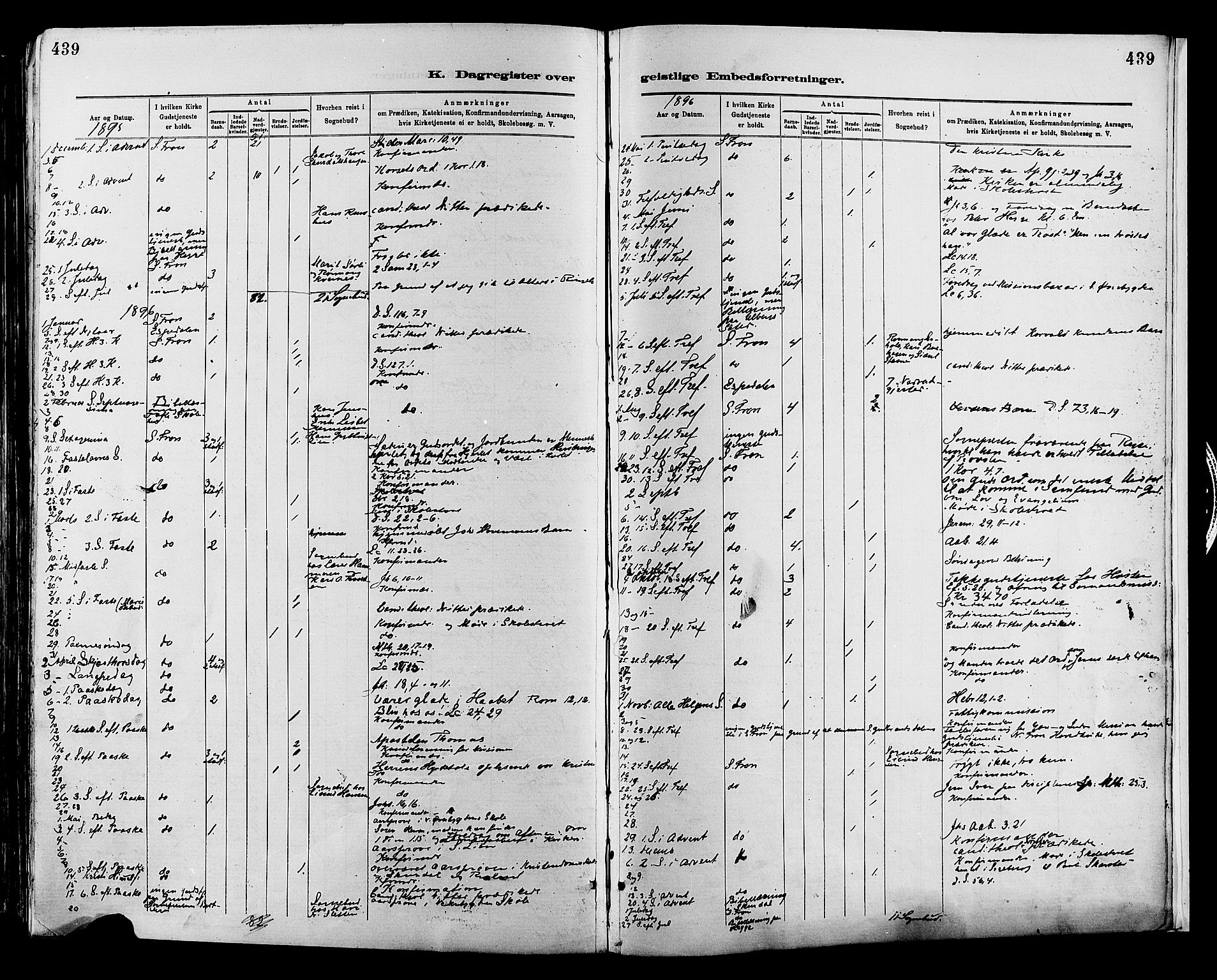 Sør-Fron prestekontor, SAH/PREST-010/H/Ha/Haa/L0003: Parish register (official) no. 3, 1881-1897, p. 439