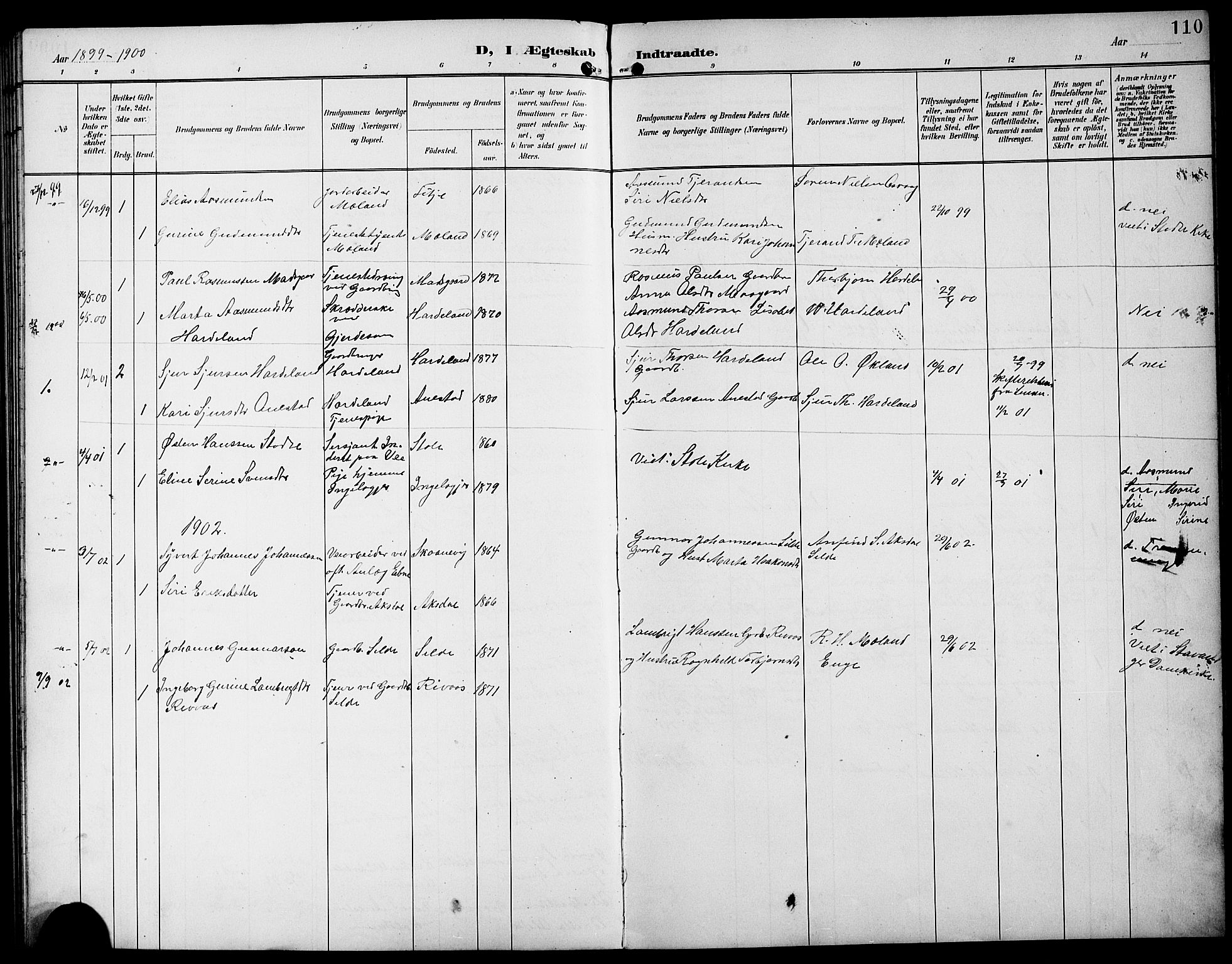 Etne sokneprestembete, SAB/A-75001/H/Hab: Parish register (copy) no. B 5, 1898-1926, p. 110