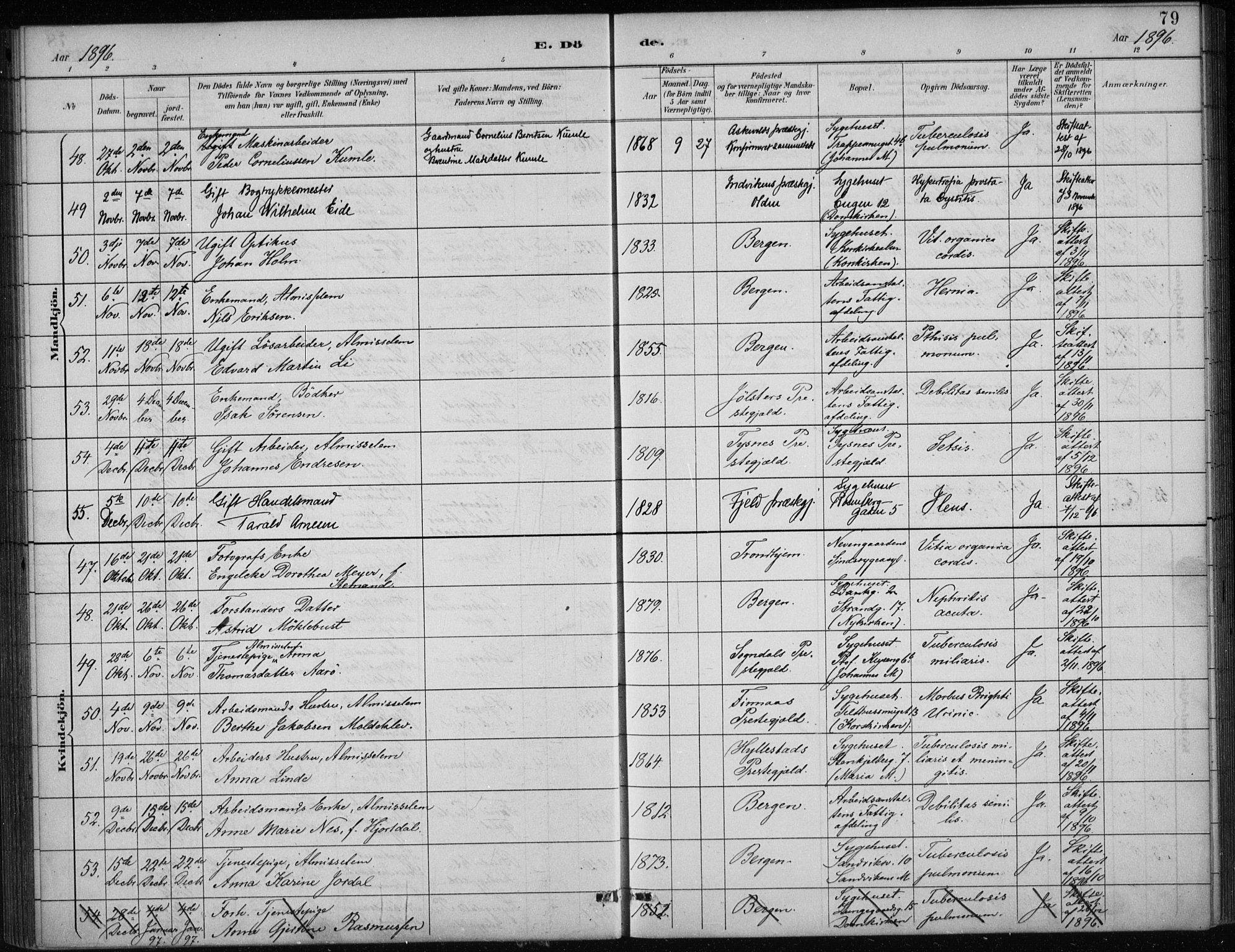 Bergen kommunale pleiehjem - stiftelsespresten, AV/SAB-A-100281: Parish register (official) no. A 5, 1887-1908, p. 79