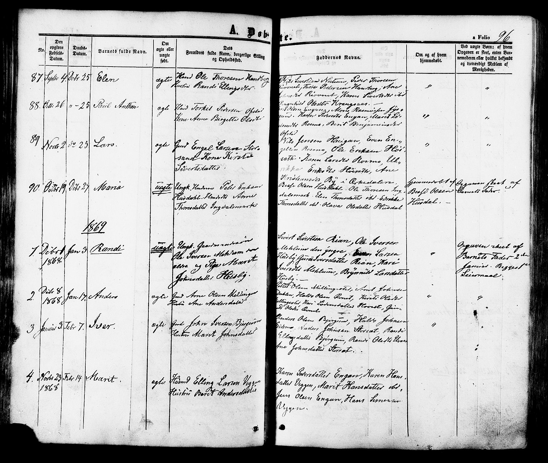 Ministerialprotokoller, klokkerbøker og fødselsregistre - Sør-Trøndelag, SAT/A-1456/665/L0772: Parish register (official) no. 665A07, 1856-1878, p. 96
