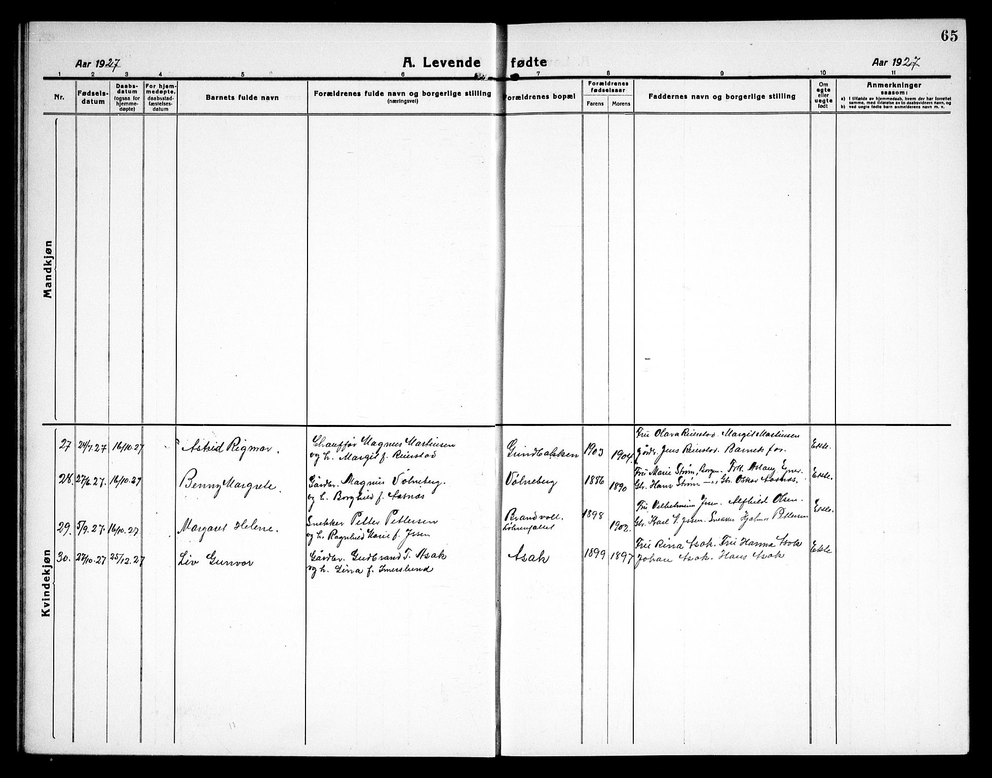 Sørum prestekontor Kirkebøker, AV/SAO-A-10303/G/Ga/L0008: Parish register (copy) no. I 8, 1917-1934, p. 65