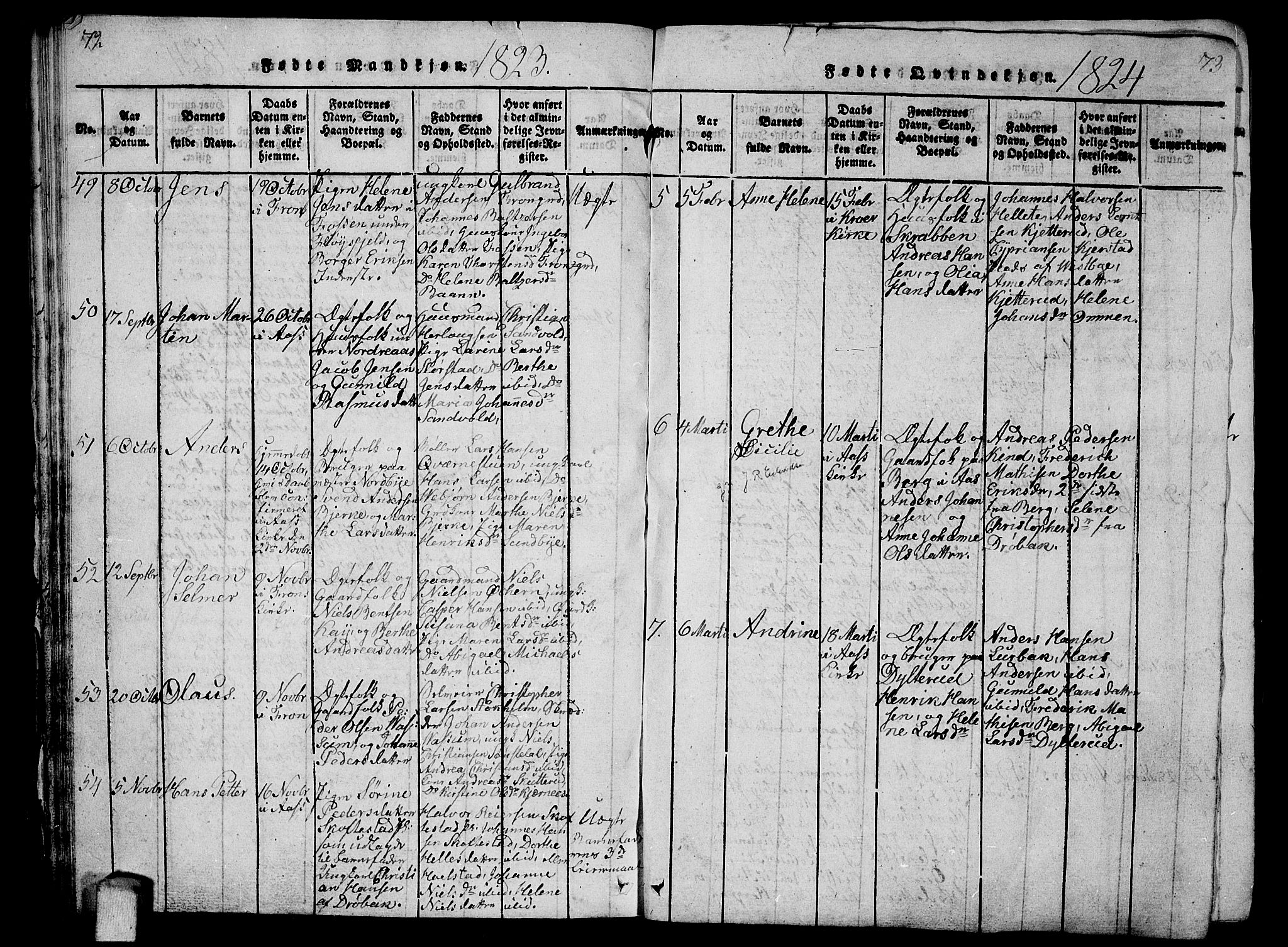 Ås prestekontor Kirkebøker, SAO/A-10894/G/Ga/L0002: Parish register (copy) no. I 2, 1820-1836, p. 72-73